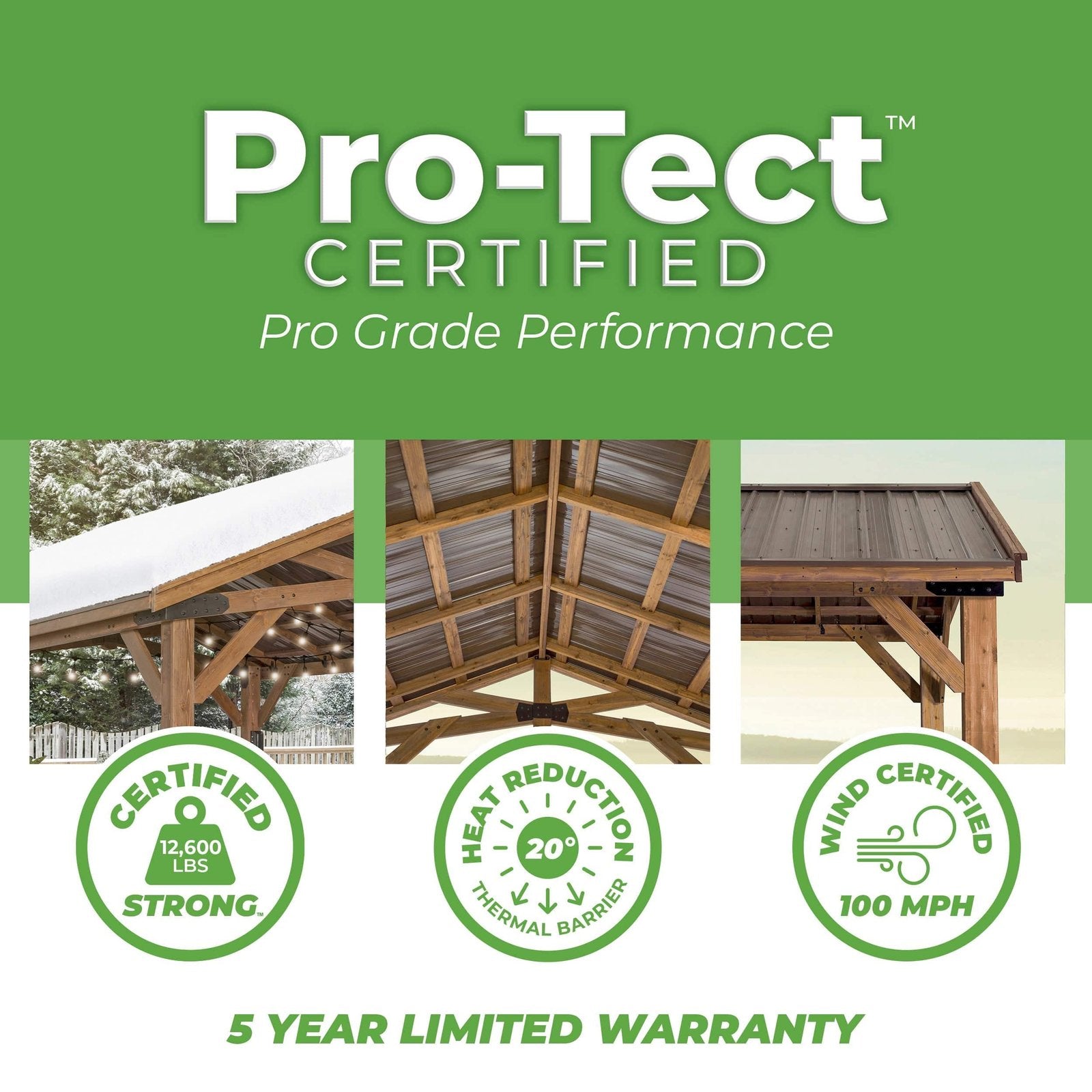 Norwood Carport/Gazebo 20×12
