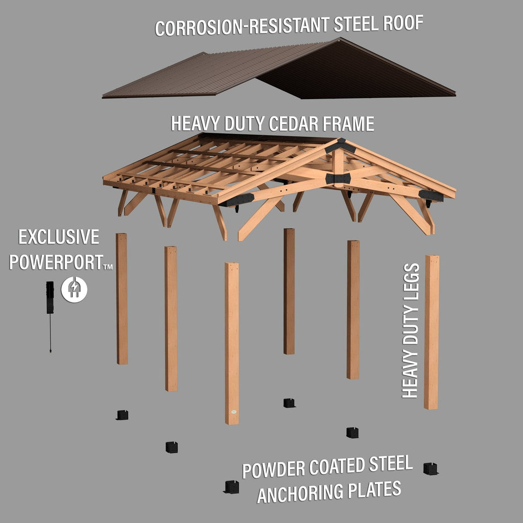 Norwood Carport/Gazebo 20×12