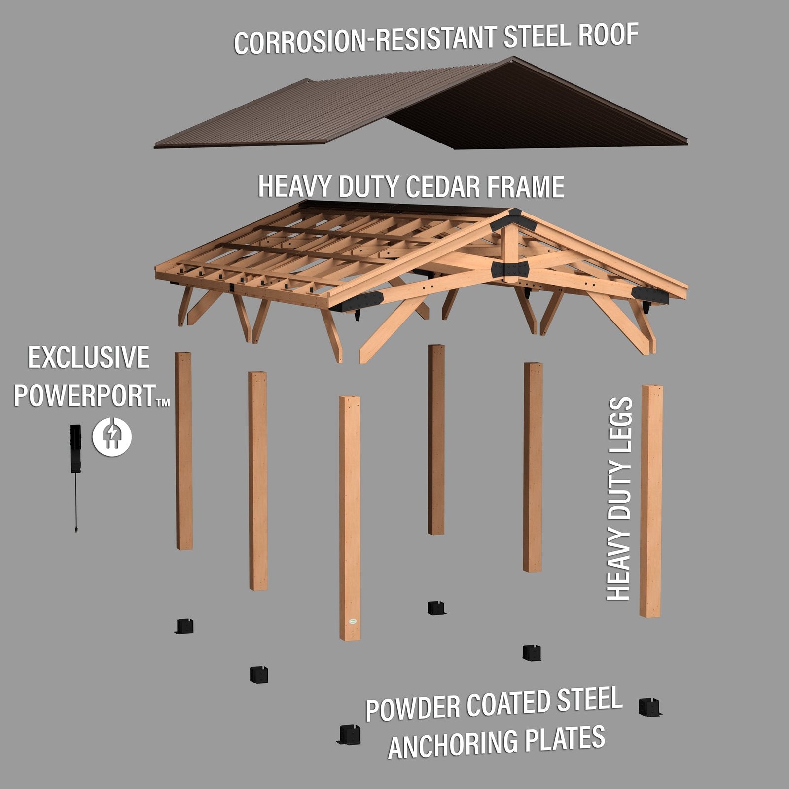 Norwood Carport/Gazebo 20×12