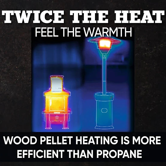 Even Embers Pellet Chiminea, 100 sq. ft., 70,000 BTU