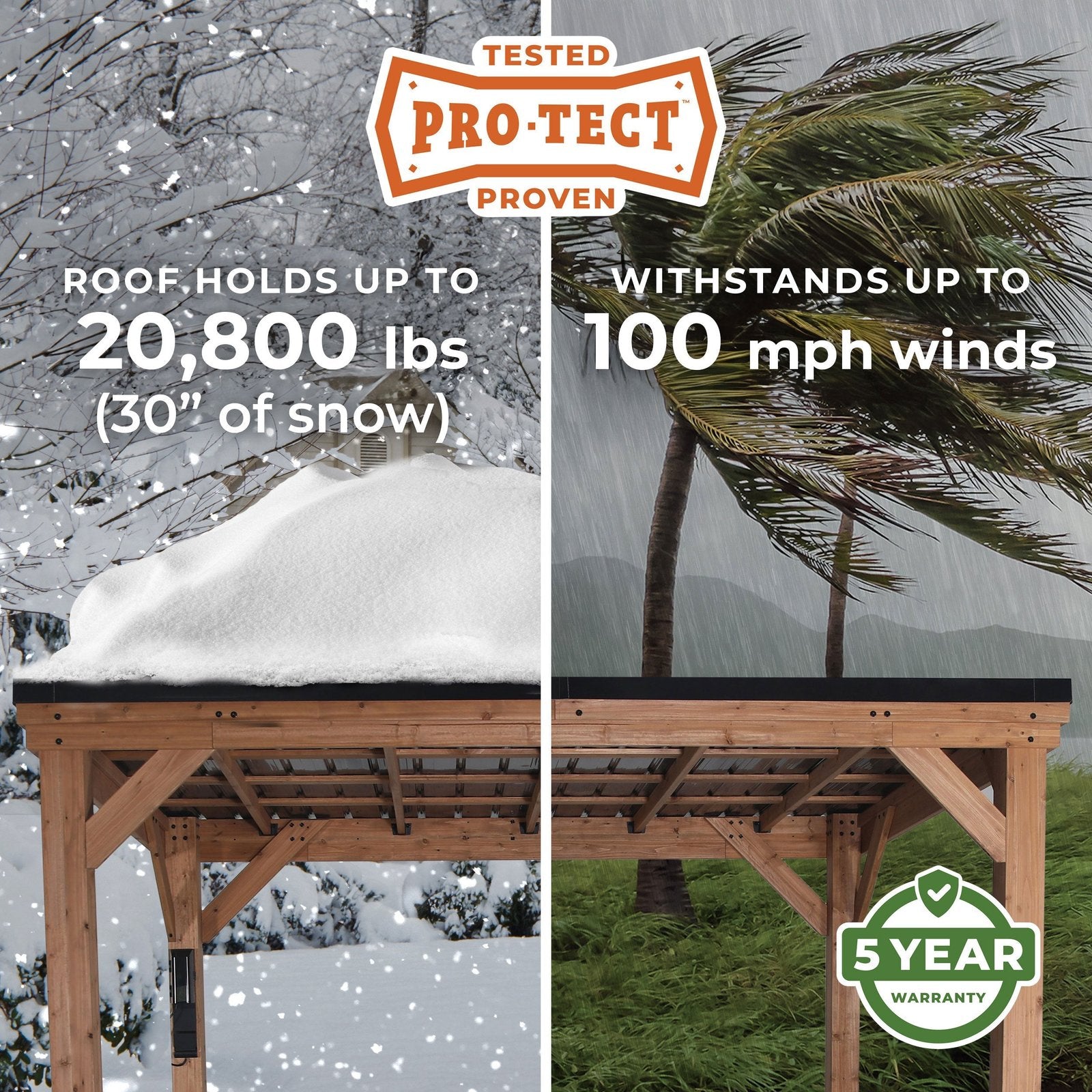 20×20 Kingsport Carport