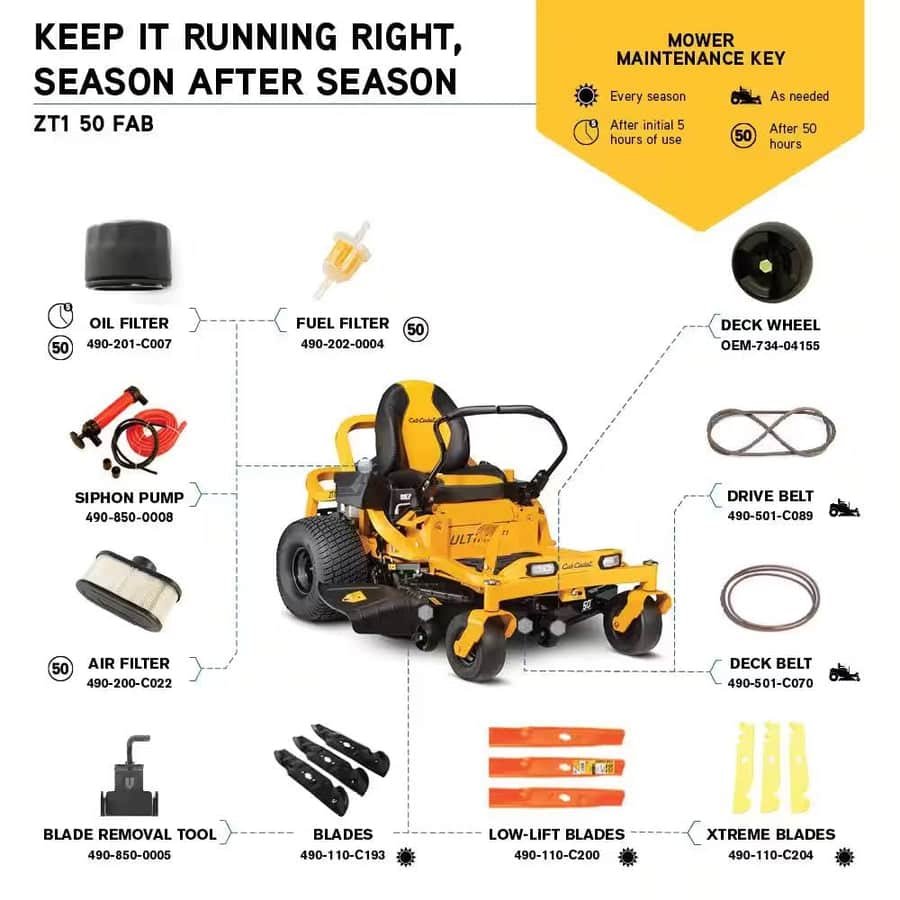 Ultima ZT1 50 in. Fabricated Deck 25HP V-Twin Kohler 7000 Series Engine Dual Hydro Drive Gas Zero Turn Riding Lawn Mower