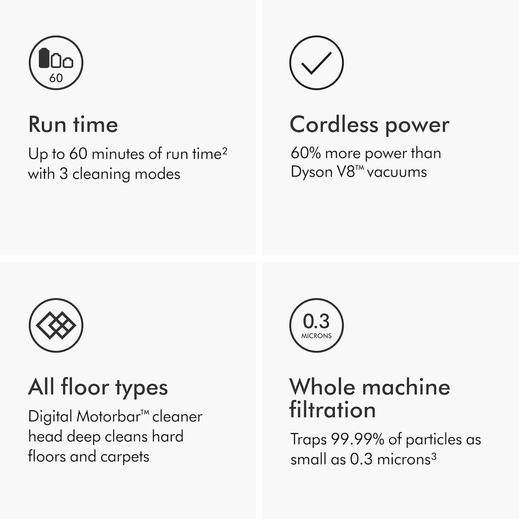 Dyson V11 Torque Drive+ Cordless Vacuum Cleaner