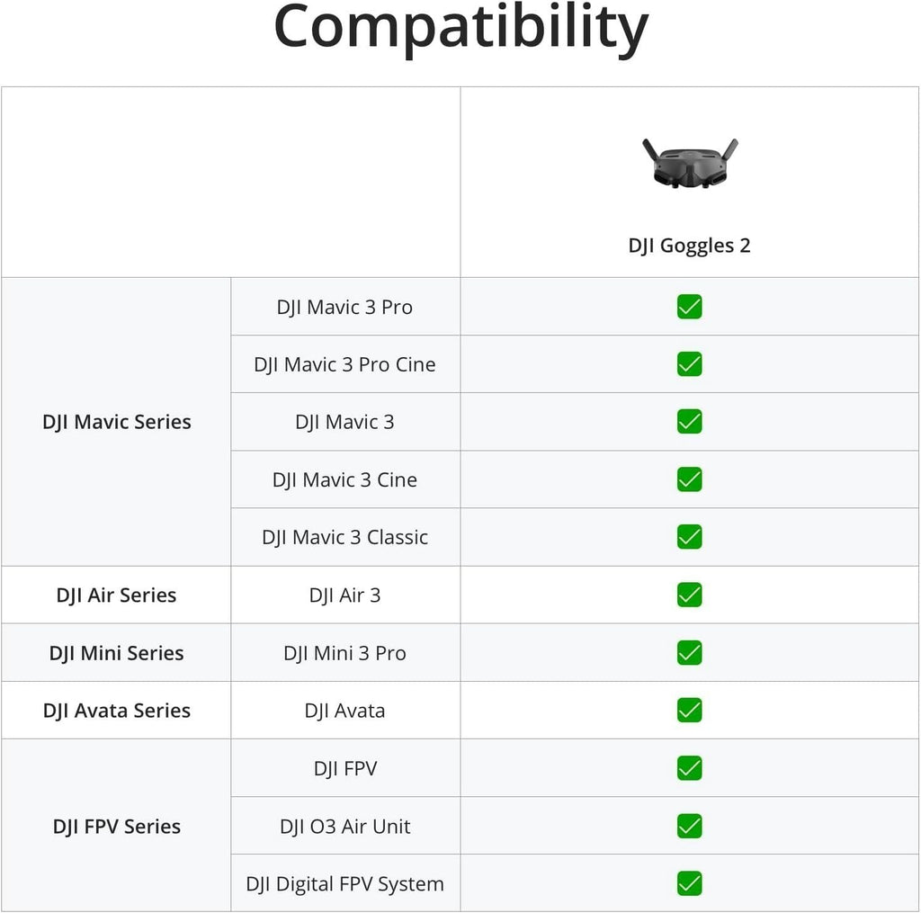 DJI Goggles 2 – Lightweight and Comfortable Immersive Flight Goggles with Stunning Micro-OLED Screens
