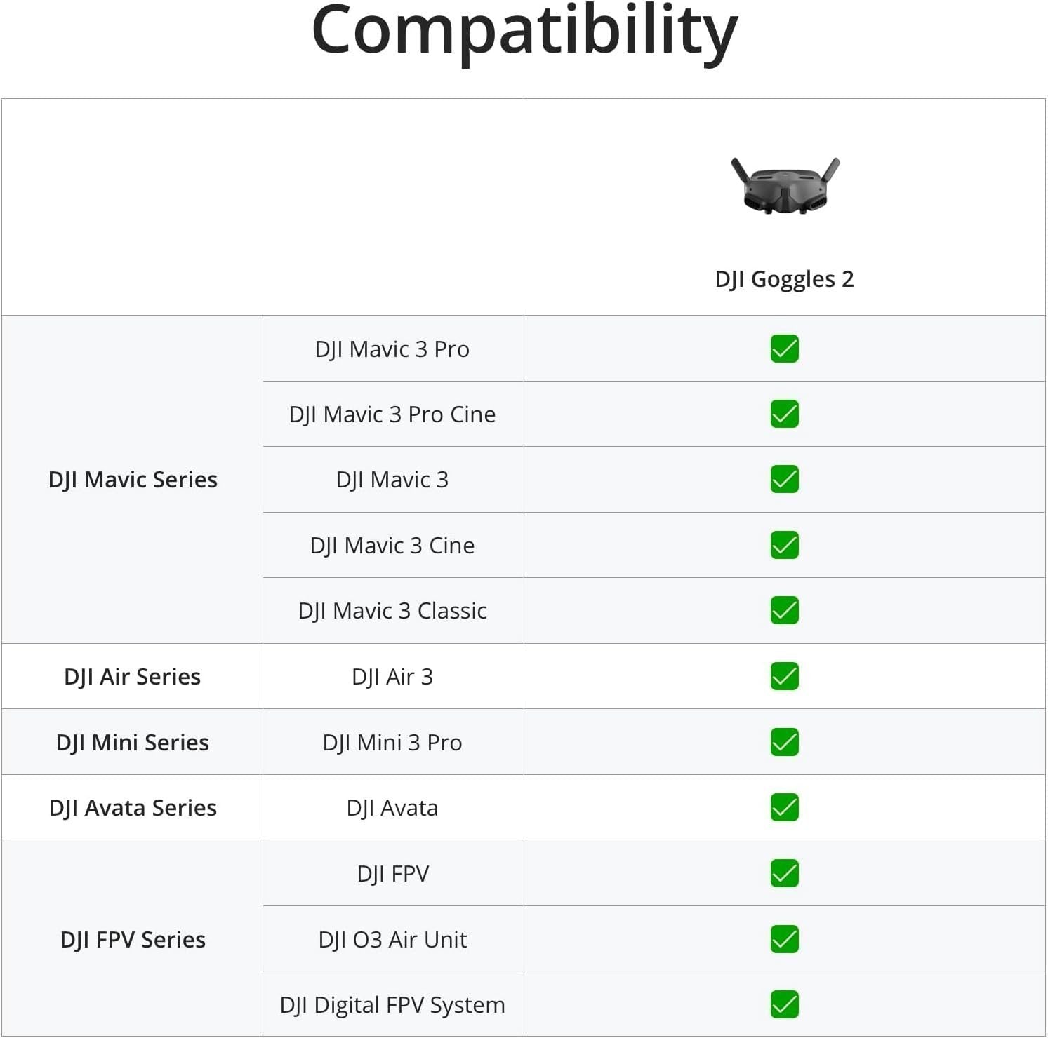 DJI Goggles 2 – Lightweight and Comfortable Immersive Flight Goggles with Stunning Micro-OLED Screens