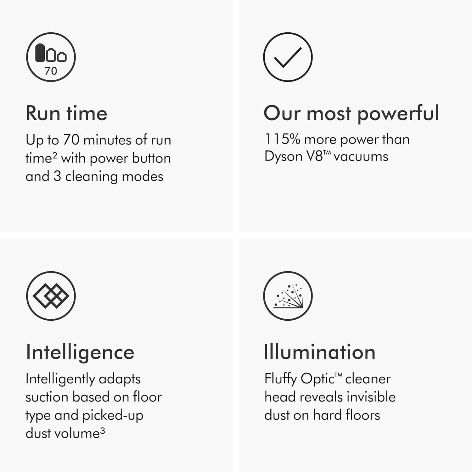 Dyson Gen5detect Cordless Vacuum, 280AW, 3 Power Modes