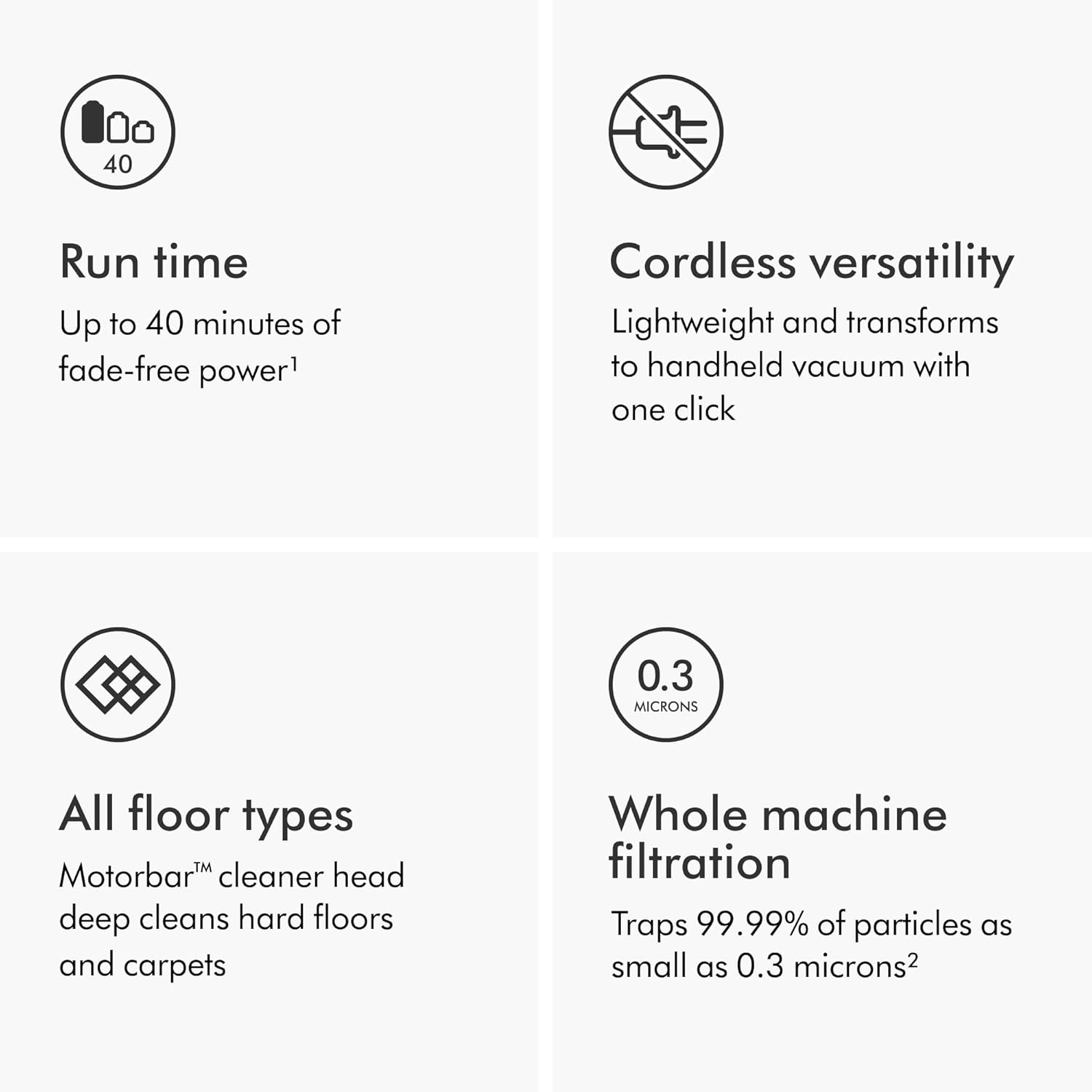 Dyson V8 Extra Cordless Vacuum Cleaner