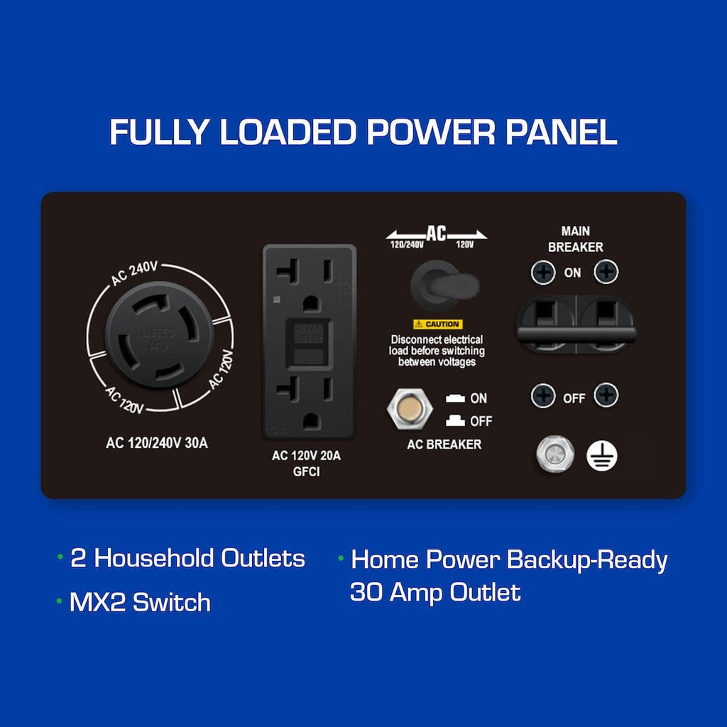 DuroMax XP13000EH 13,000-Watt Dual Fuel Portable Generator – Gas & Propane, Electric Start