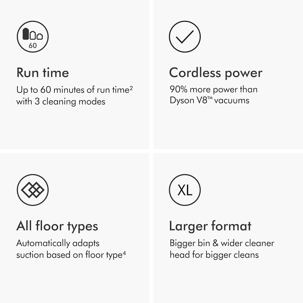 Dyson SV29 Outsize Cordless Vacuum Cleaner | Nickel/ReD