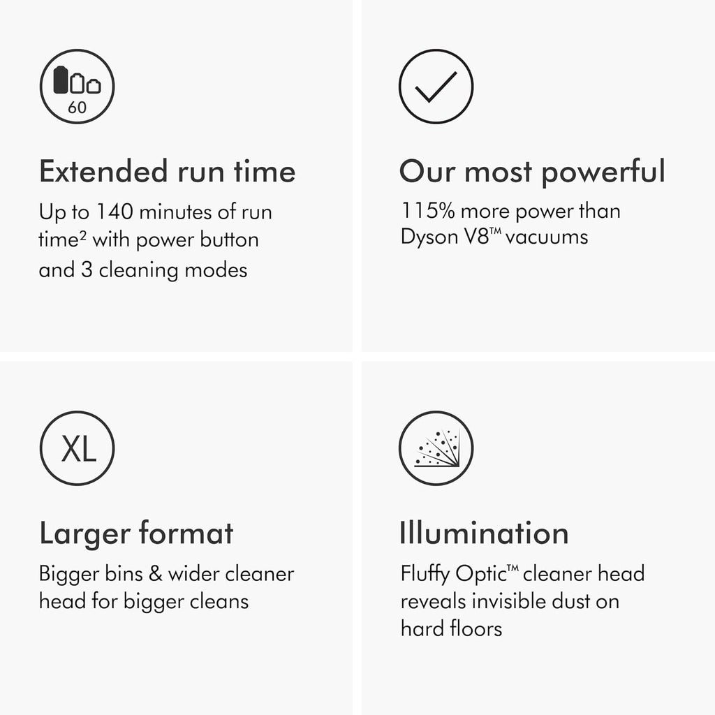 Dyson Gen5detect Cordless Vacuum, 280AW, 3 Power Modes