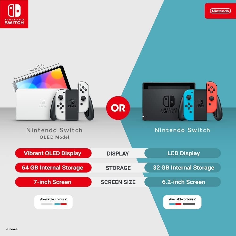 Nintendo Switch OLED Console 64GB – White