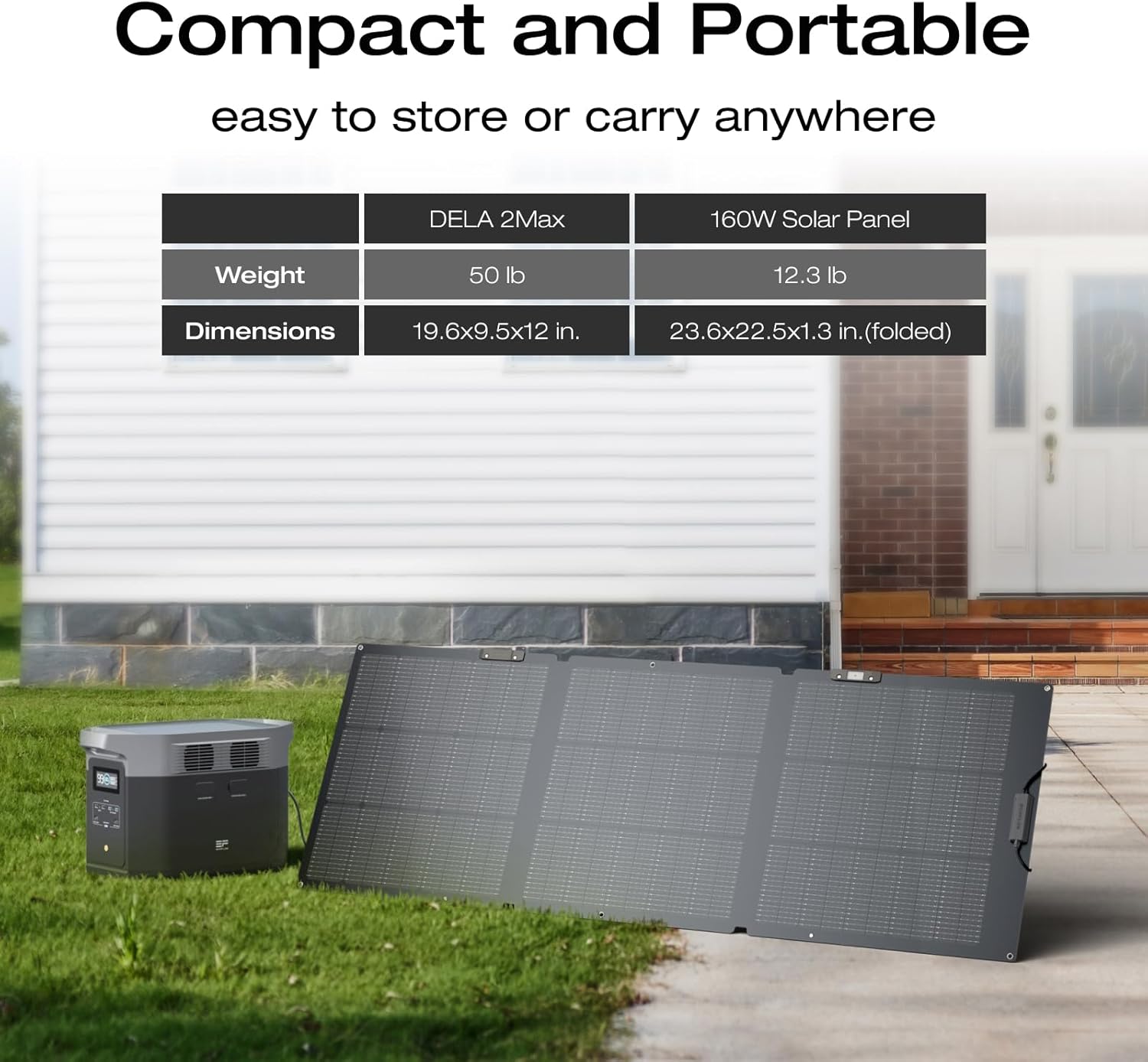 EF ECOFLOW Portable Power Station DELTA 2 Max, 2400W LFP Solar Generator, Full Charge in 1 Hr