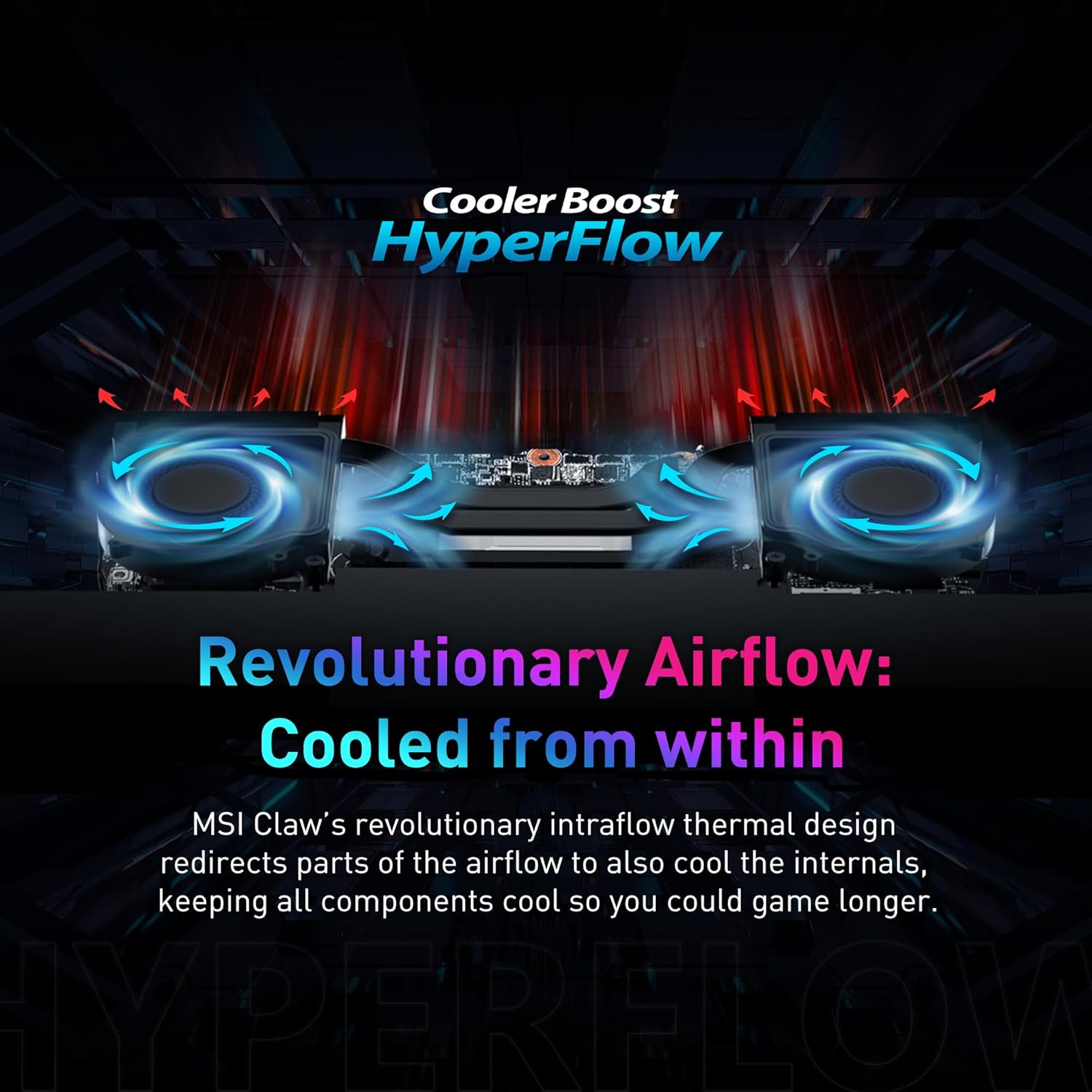 MSI Claw A1M PC Gaming Handheld: Intel Ultra 7-155H, 7″ FHD 120Hz Display, 16GB