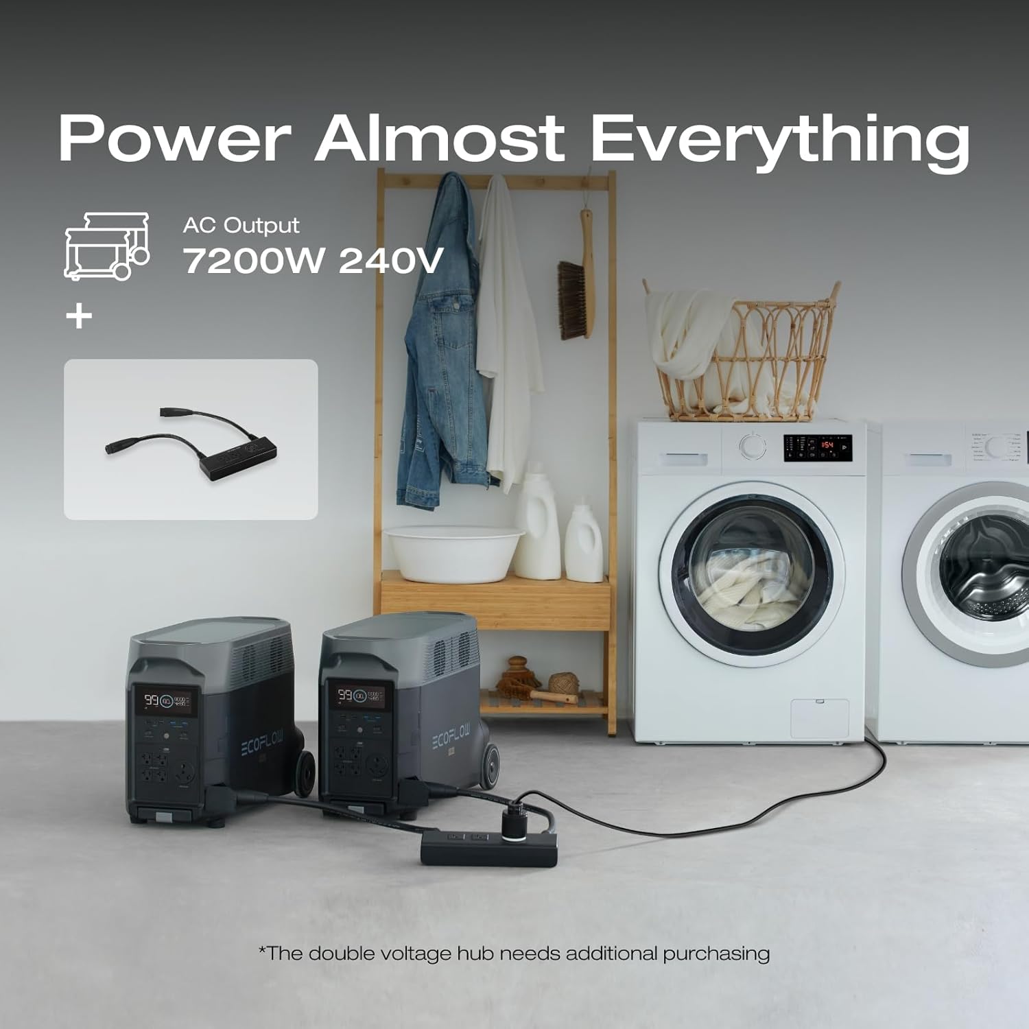 EF ECOFLOW Portable Power Station 3600Wh DELTA Pro, 120V AC Outlets x 5, 3600W, 2.7H Fast Charge, Lifepo4 Power Station