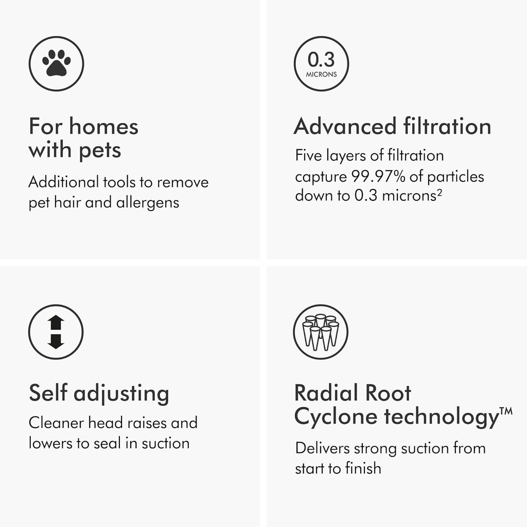 Dyson Ball Animal Total Clean Upright Vacuum, Corded, 290AW, Self-Adjusting