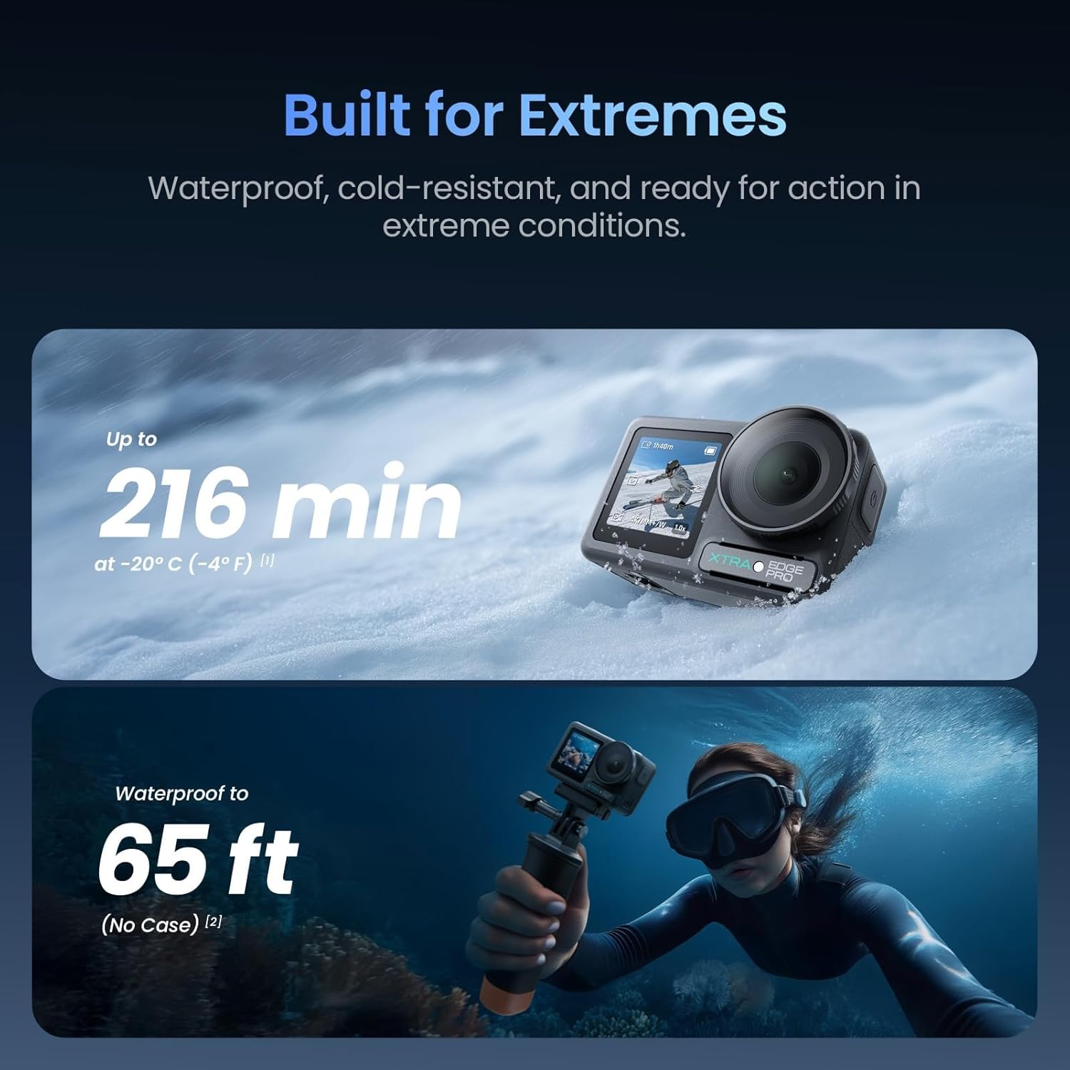 Action Camera 4K Waterproof to 52 ft with Hyper Stabilization & 3‑Hour Battery