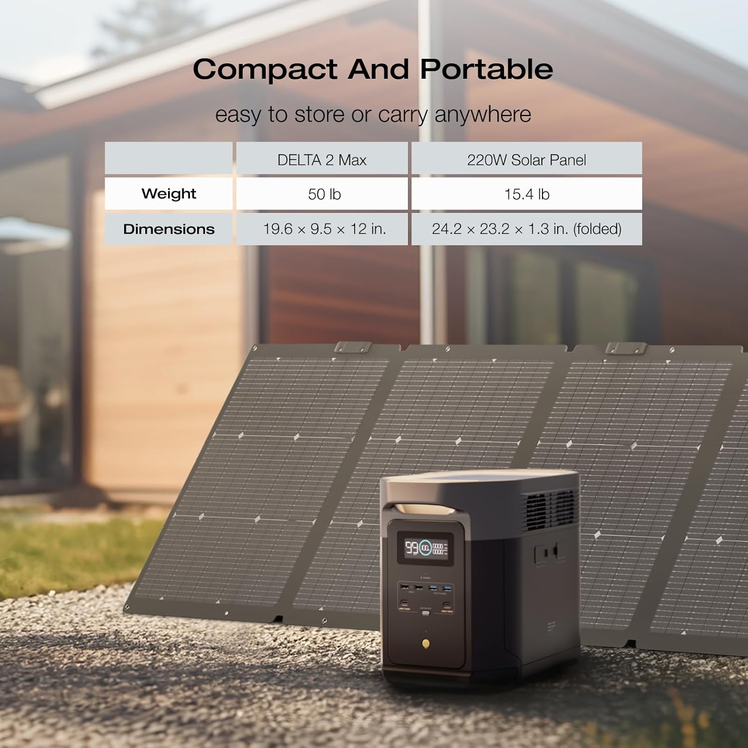 EF ECOFLOW Portable Power Station DELTA 2 Max, 2400W LFP Solar Generator, Full Charge in 1 Hr