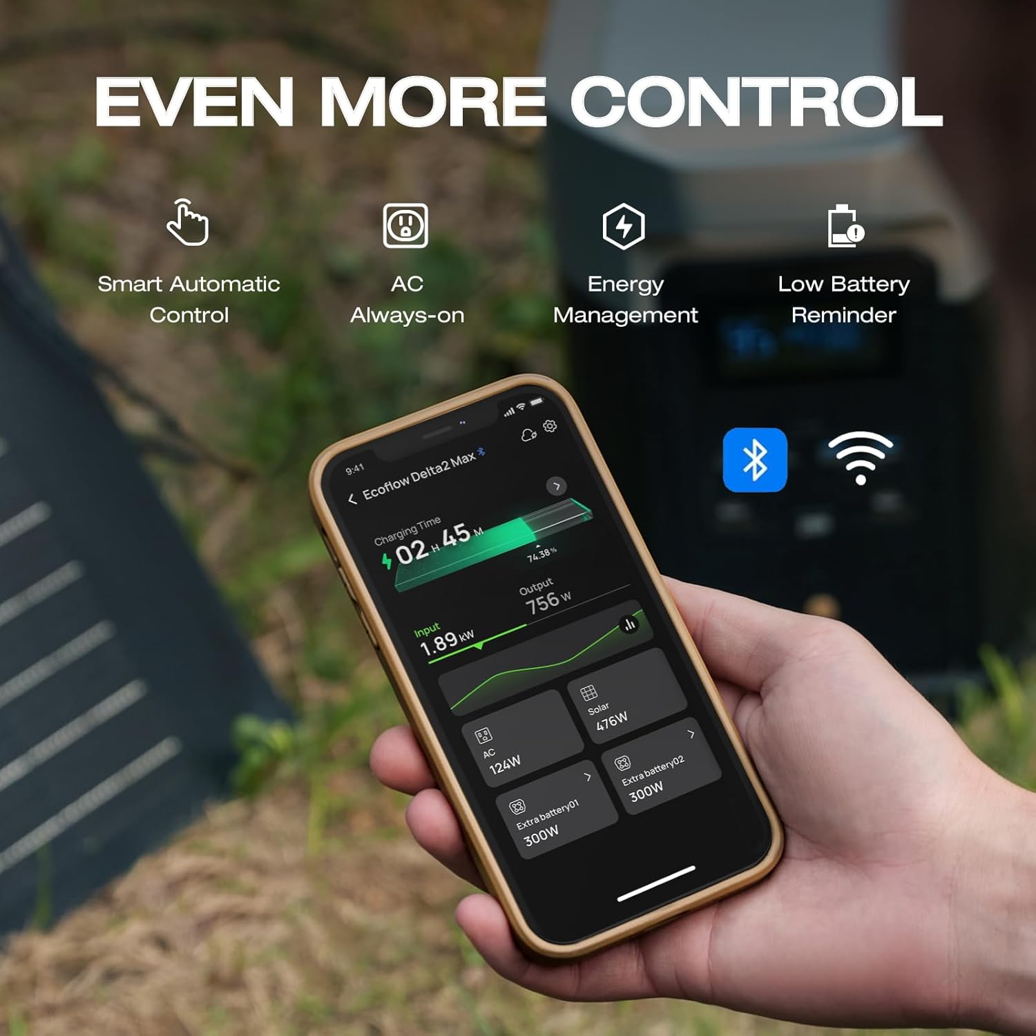EF ECOFLOW Portable Power Station DELTA 2 Max, 2400W LFP Solar Generator, Full Charge in 1 Hr