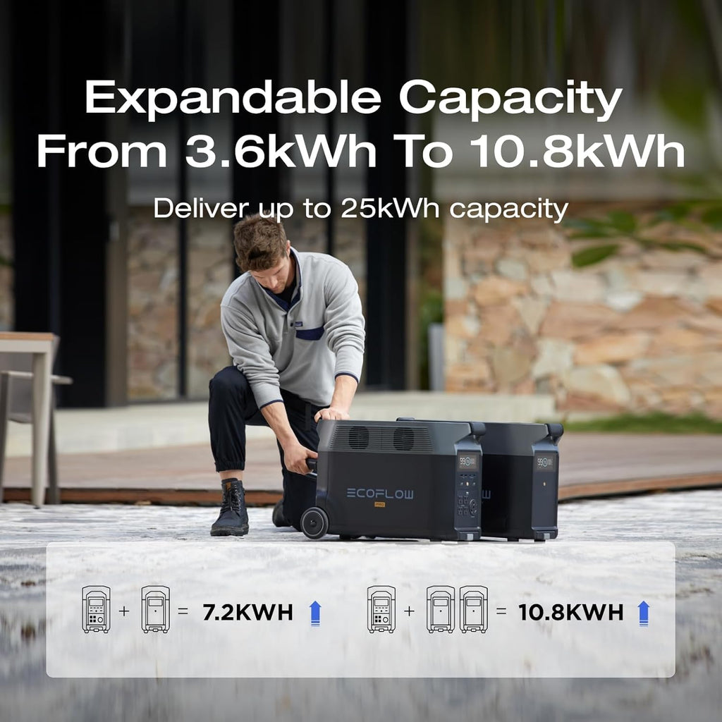 EF ECOFLOW Portable Power Station 3600Wh DELTA Pro, 120V AC Outlets x 5, 3600W, 2.7H Fast Charge, Lifepo4 Power Station