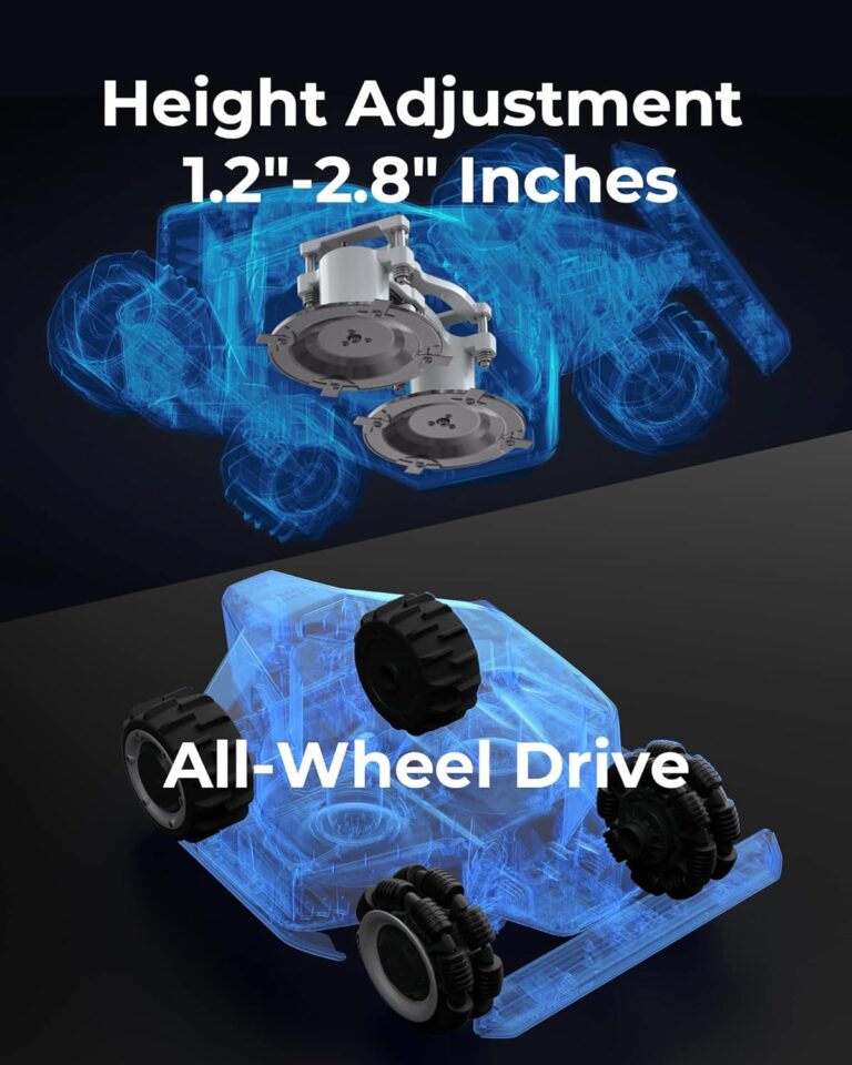 LUBA 2 AWD 1000