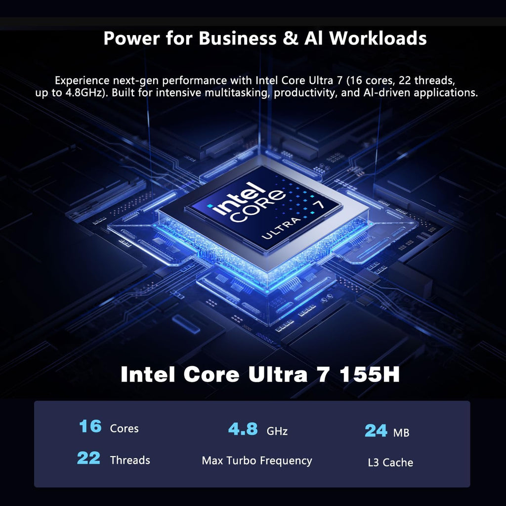 msi Cubi NUC AI Business Mini Desktop, Intel 16-Core Ultra 7 155H, 32GB DDR5, 1TB SSD, Support 4-Display & 4K, 2 x Thunderbolt 4, 2 x HDMI, Dual 2.5G LAN, Wi-Fi 6E, Windows 11 Pro, Black