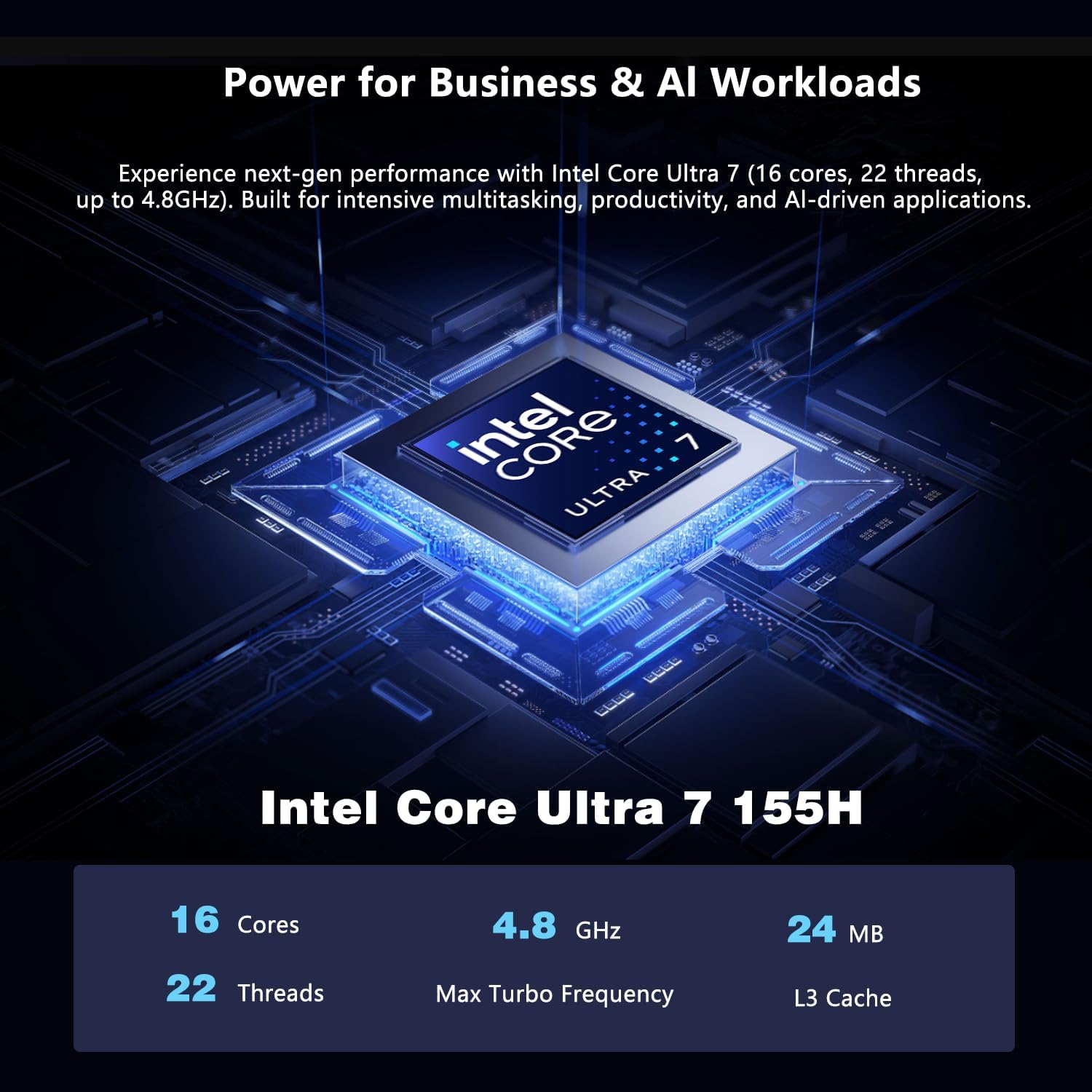 msi Cubi NUC AI Business Mini Desktop, Intel 16-Core Ultra 7 155H, 32GB DDR5, 1TB SSD, Support 4-Display & 4K, 2 x Thunderbolt 4, 2 x HDMI, Dual 2.5G LAN, Wi-Fi 6E, Windows 11 Pro, Black