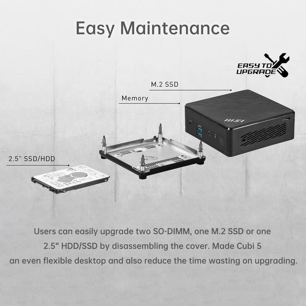 msi Cubi NUC AI Business Mini Desktop, Intel 16-Core Ultra 7 155H, 32GB DDR5, 1TB SSD, Support 4-Display & 4K, 2 x Thunderbolt 4, 2 x HDMI, Dual 2.5G LAN, Wi-Fi 6E, Windows 11 Pro, Black