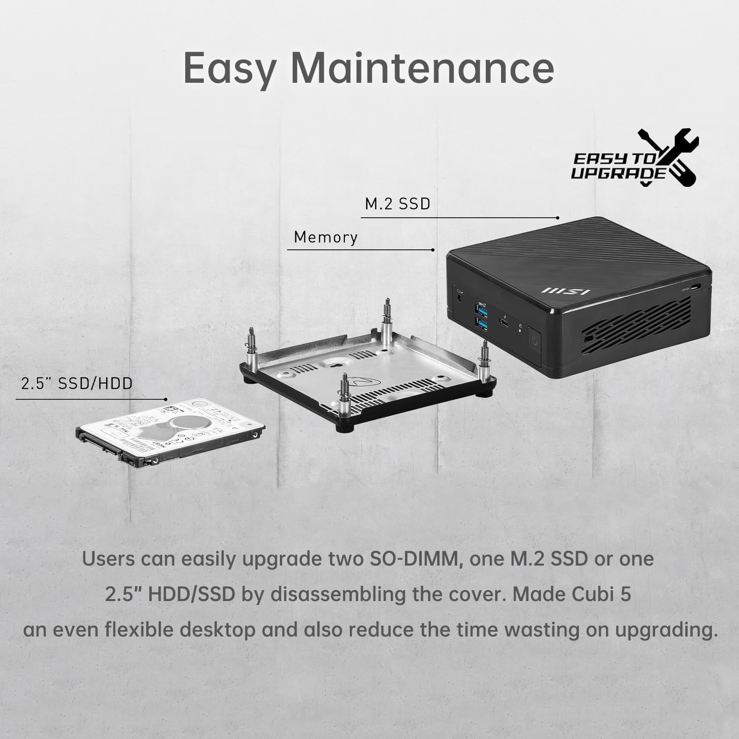 msi Cubi NUC AI Business Mini Desktop, Intel 16-Core Ultra 7 155H, 32GB DDR5, 1TB SSD, Support 4-Display & 4K, 2 x Thunderbolt 4, 2 x HDMI, Dual 2.5G LAN, Wi-Fi 6E, Windows 11 Pro, Black