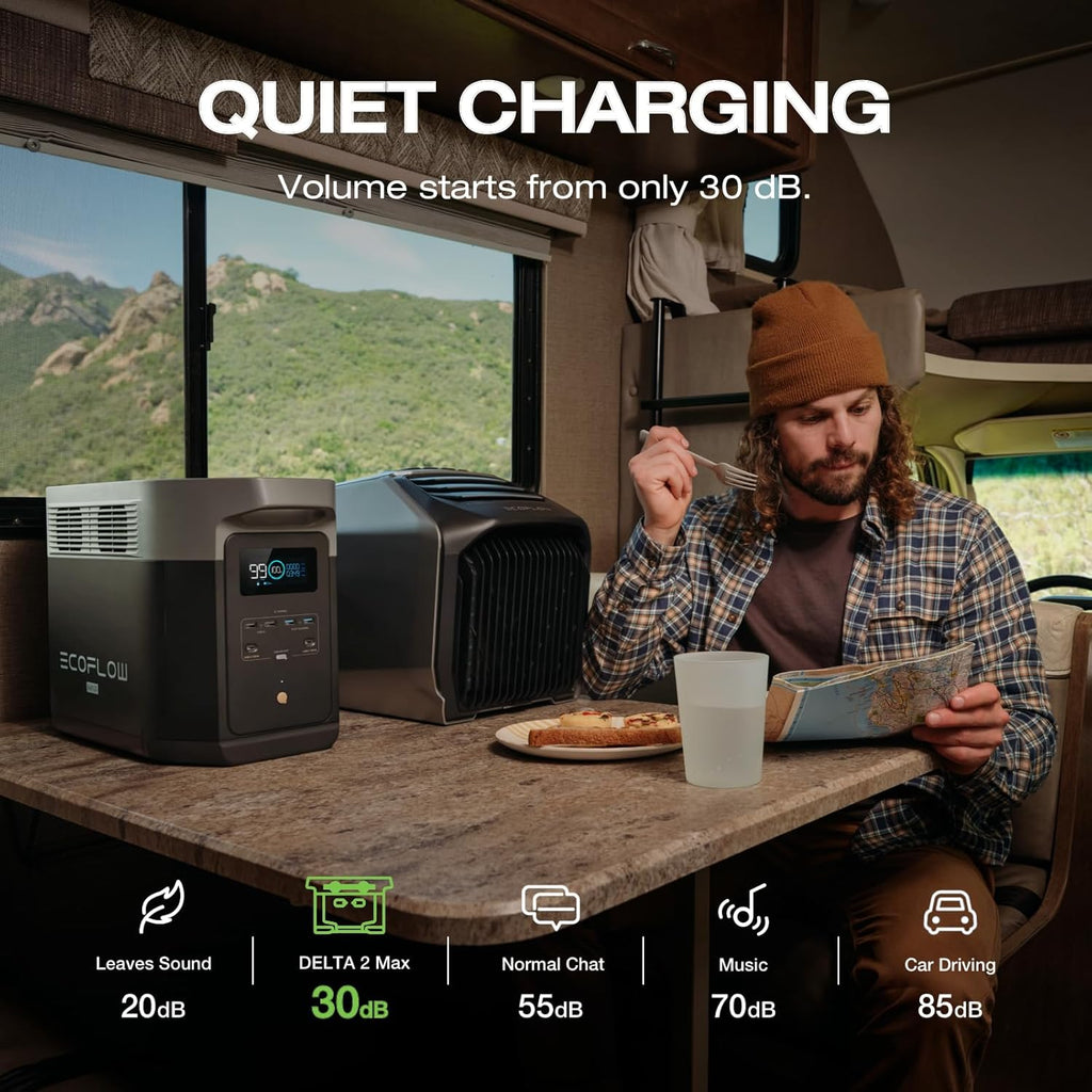 EF ECOFLOW Portable Power Station DELTA 2 Max, 2400W LFP Solar Generator, Full Charge in 1 Hr