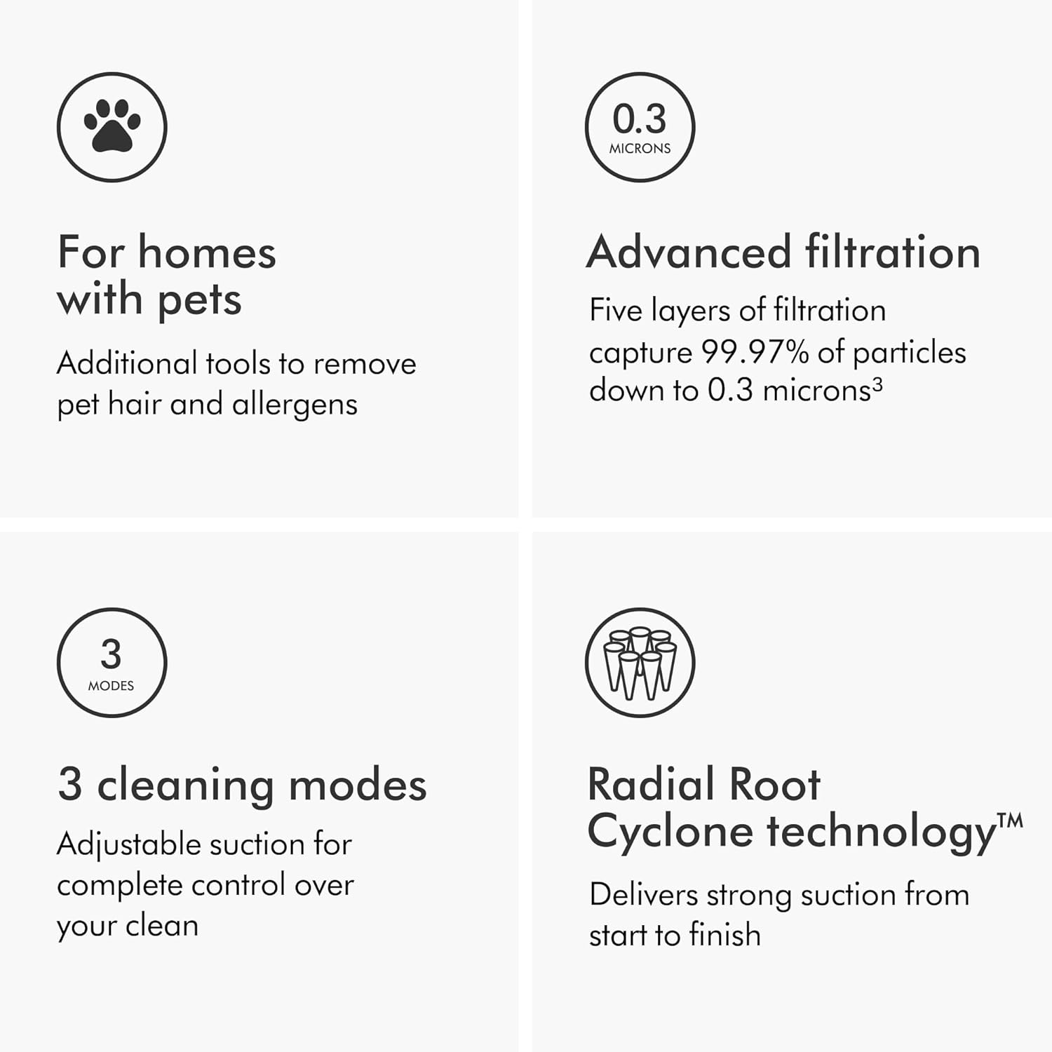 Dyson Ball Animal 3 Extra Upright Vacuum, Corded, 290AW, De-tangling Motorbar Cleaner