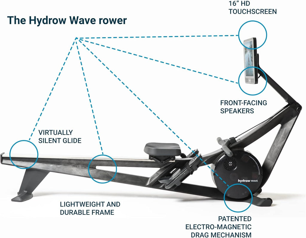 Hydrow Wave Rowing Machine with 16″ HD Touchscreen, Speakers, Foldable, Home Workouts
