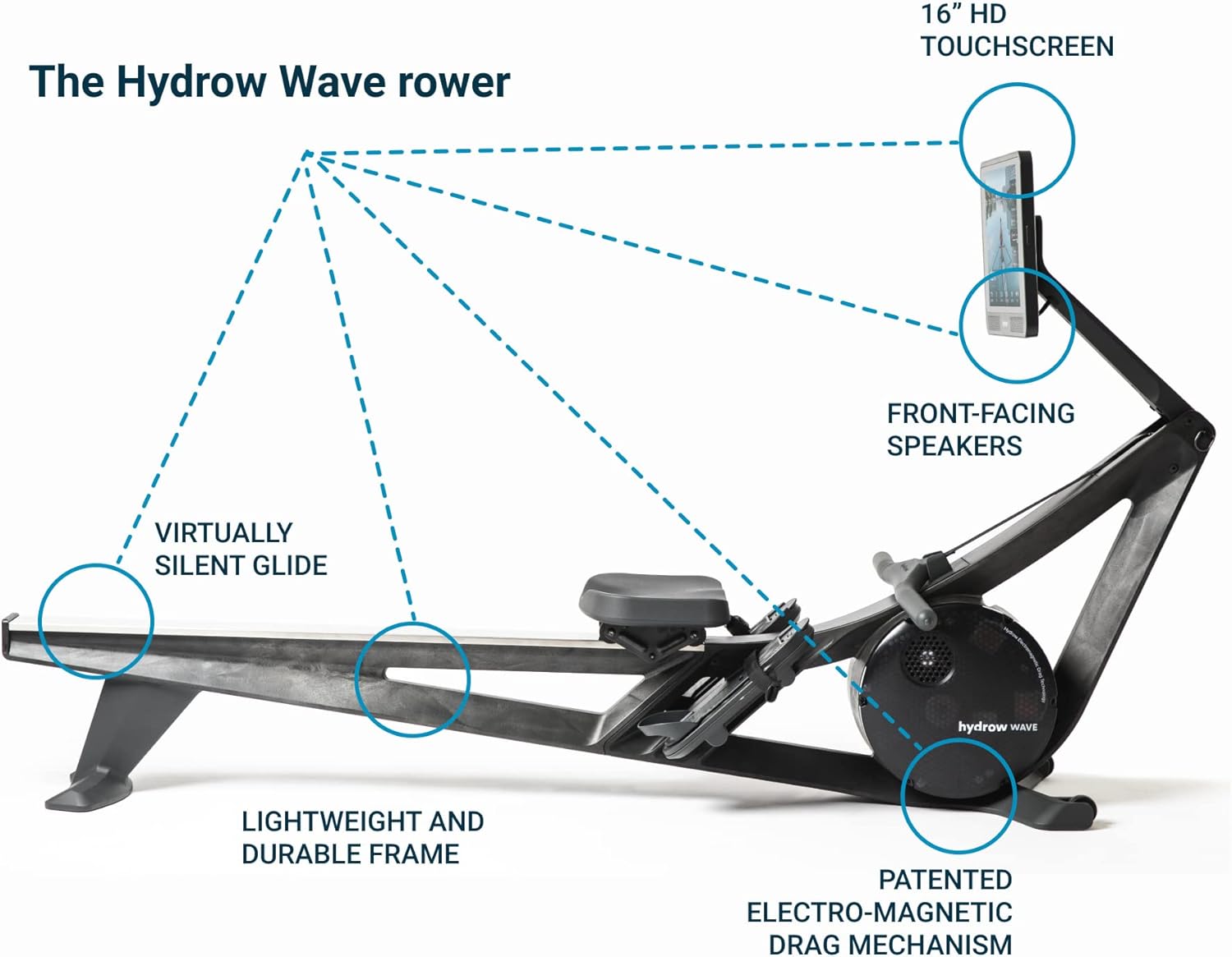 Hydrow Wave Rowing Machine with 16″ HD Touchscreen, Speakers, Foldable, Home Workouts