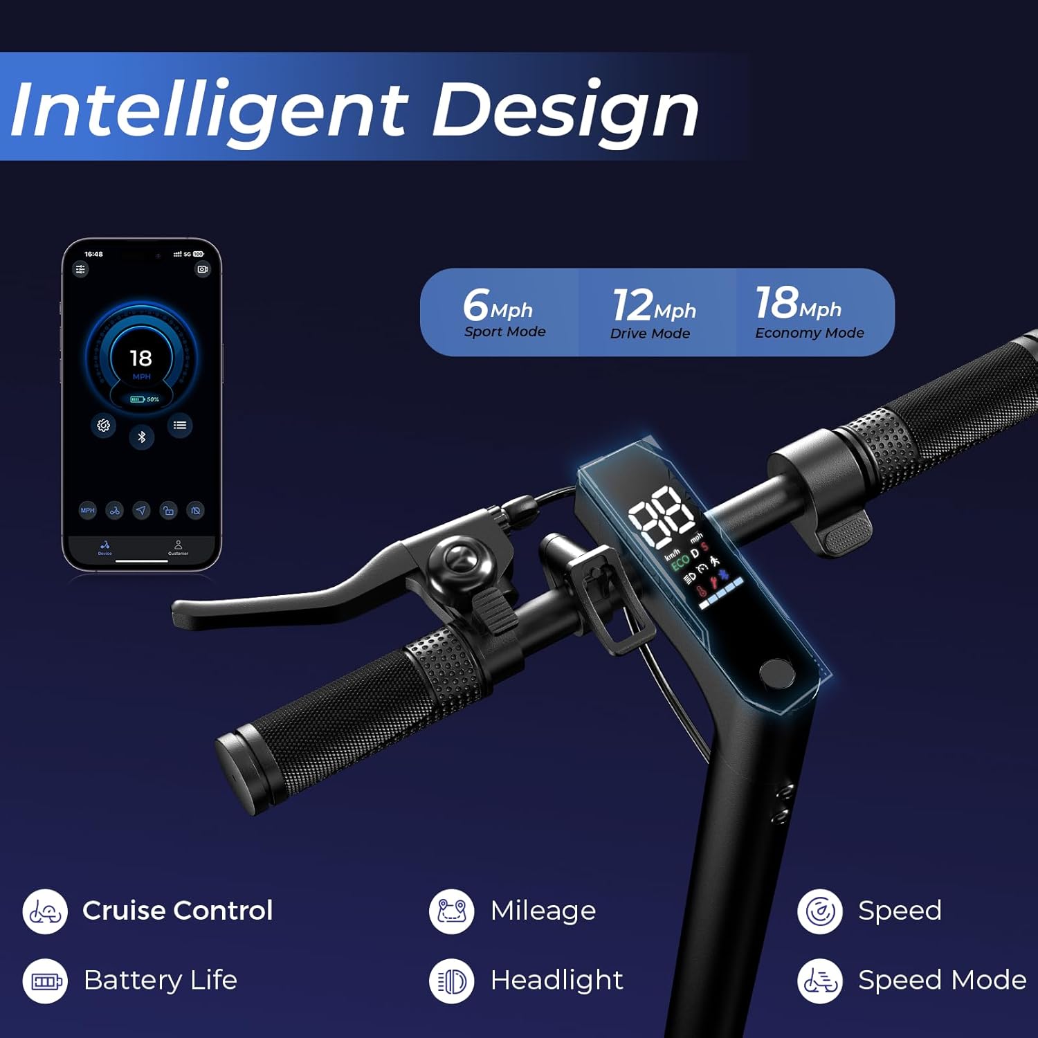 Electric Scooter for Kids & Teens, 500–1000W, 18–25 MPH, 21–28 Mile Range