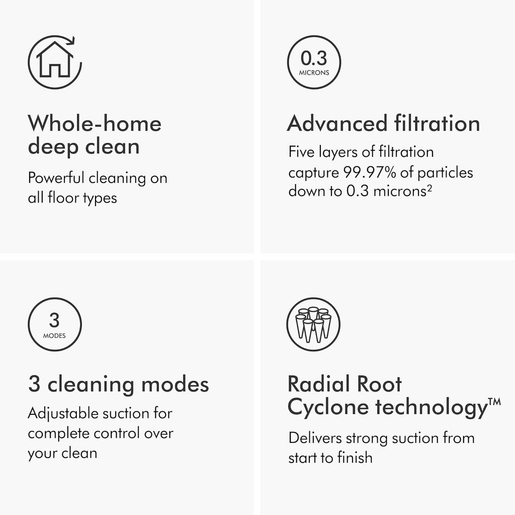 Dyson Ball Animal 3+