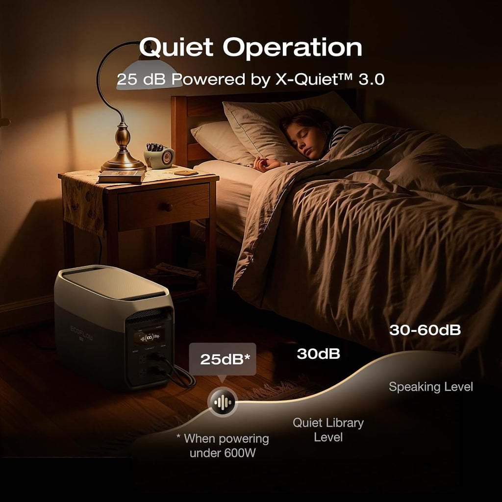 EF ECOFLOW Portable Power Station DELTA 2 Max, 2400W LFP Solar Generator, Full Charge in 1 Hr