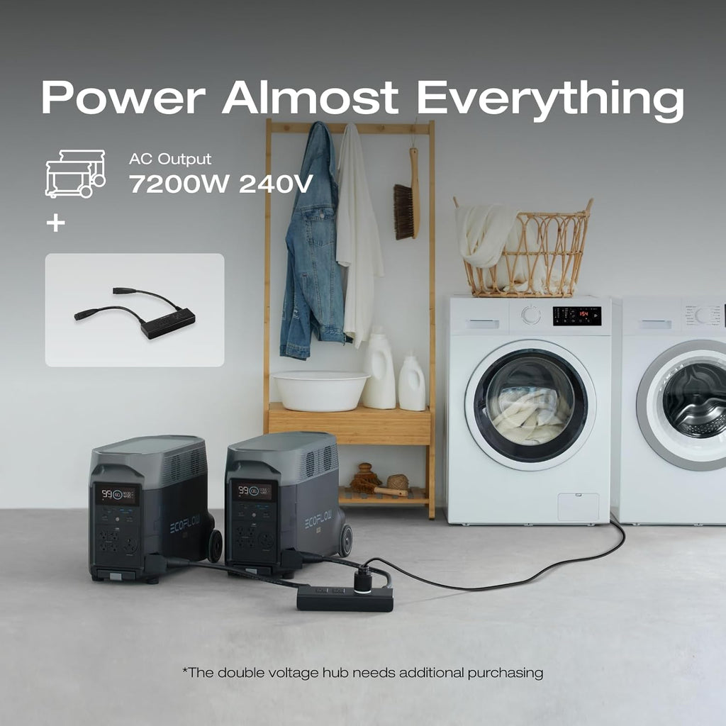 EF ECOFLOW Portable Power Station 3600Wh DELTA Pro, 120V AC Outlets x 5, 3600W, 2.7H Fast Charge, Lifepo4 Power Station