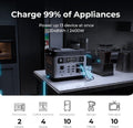 OUKITEL P2001 Plus 2400W Solar Generator with 200W Solar Panel, 2048Wh Solar power station, 1800W Fast Charging
