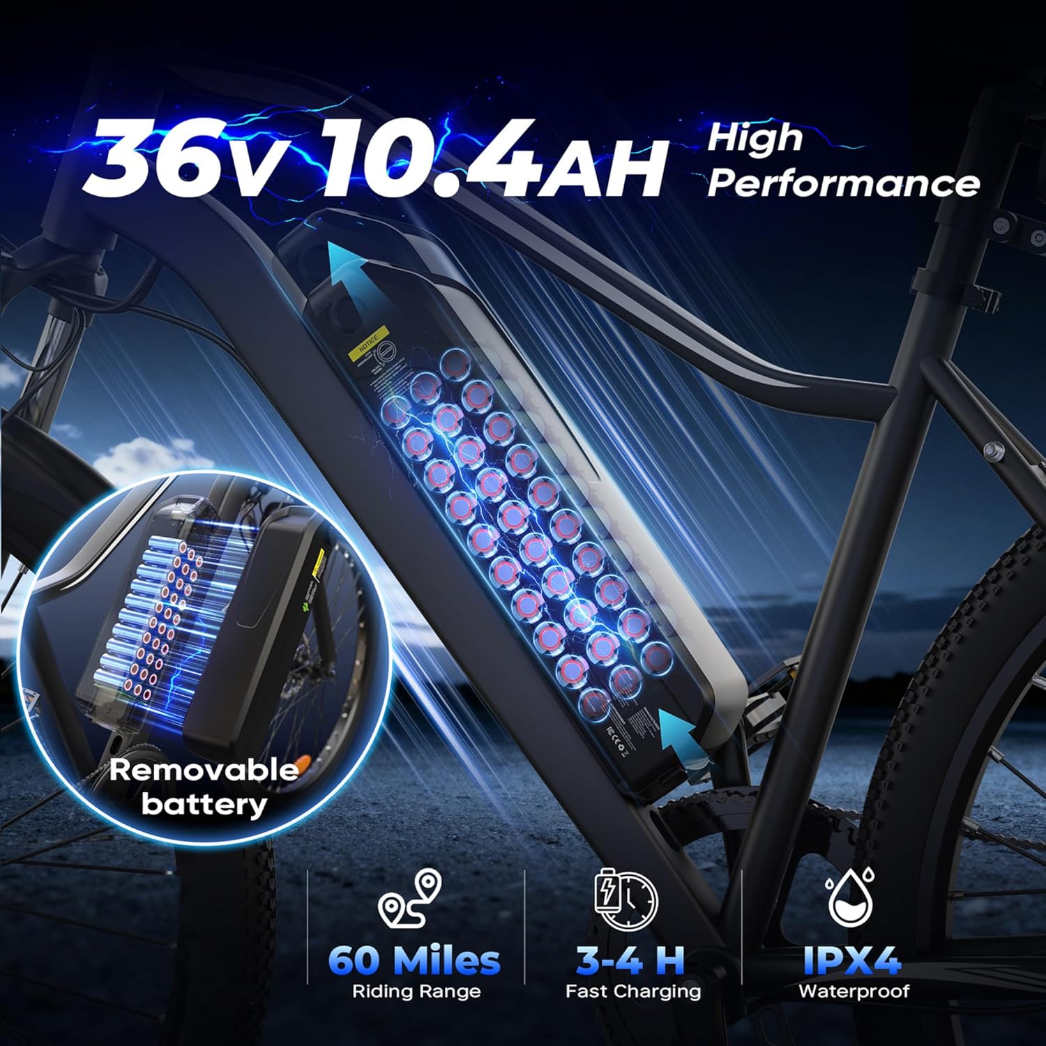 Electric Bike for Adults, 750–1000W, 60 Mile Range, 20MPH, 20″/26″ Tires, Mountain & Commuting