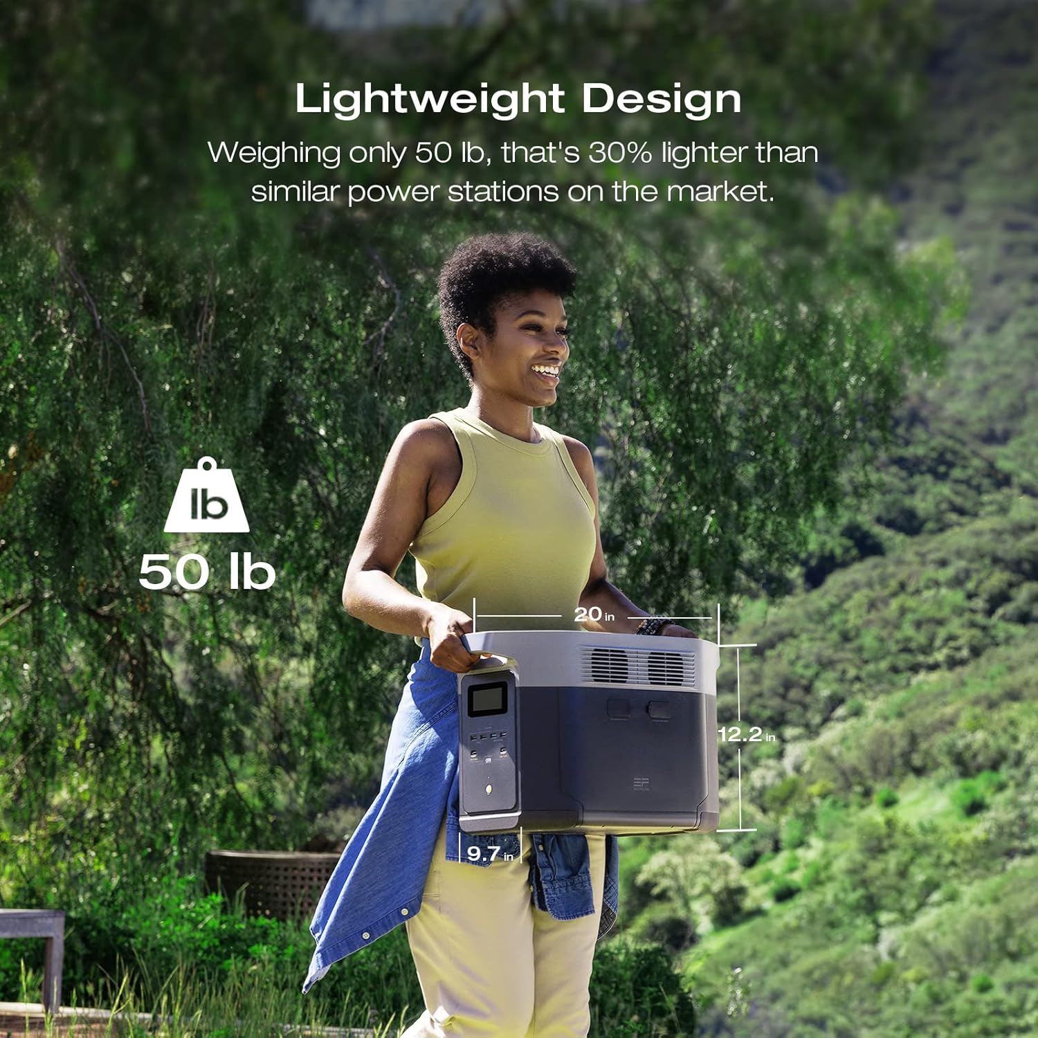 EF ECOFLOW Portable Power Station DELTA 2 Max, 2400W LFP Solar Generator, Full Charge in 1 Hr