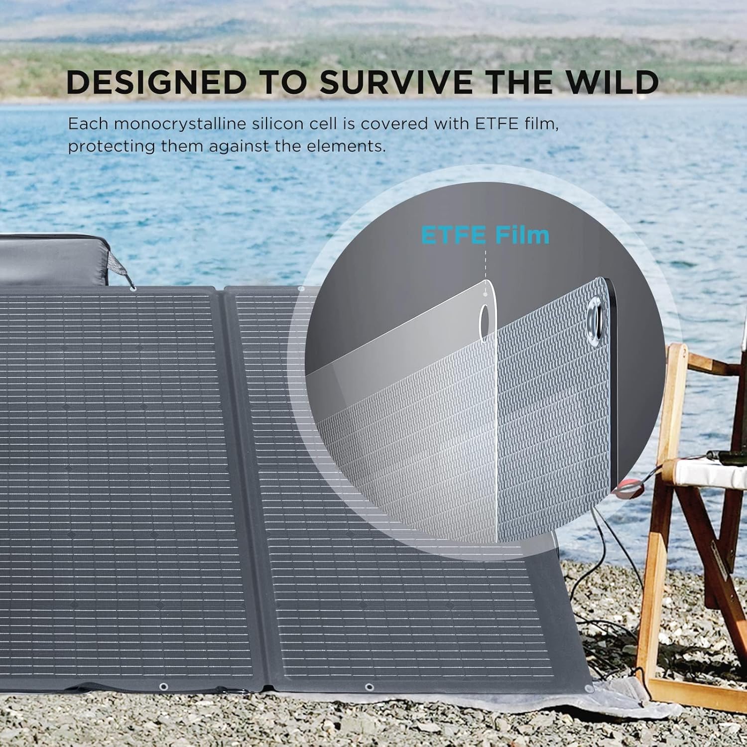 EF ECOFLOW Portable Power Station 3600Wh DELTA Pro, 120V AC Outlets x 5, 3600W, 2.7H Fast Charge, Lifepo4 Power Station