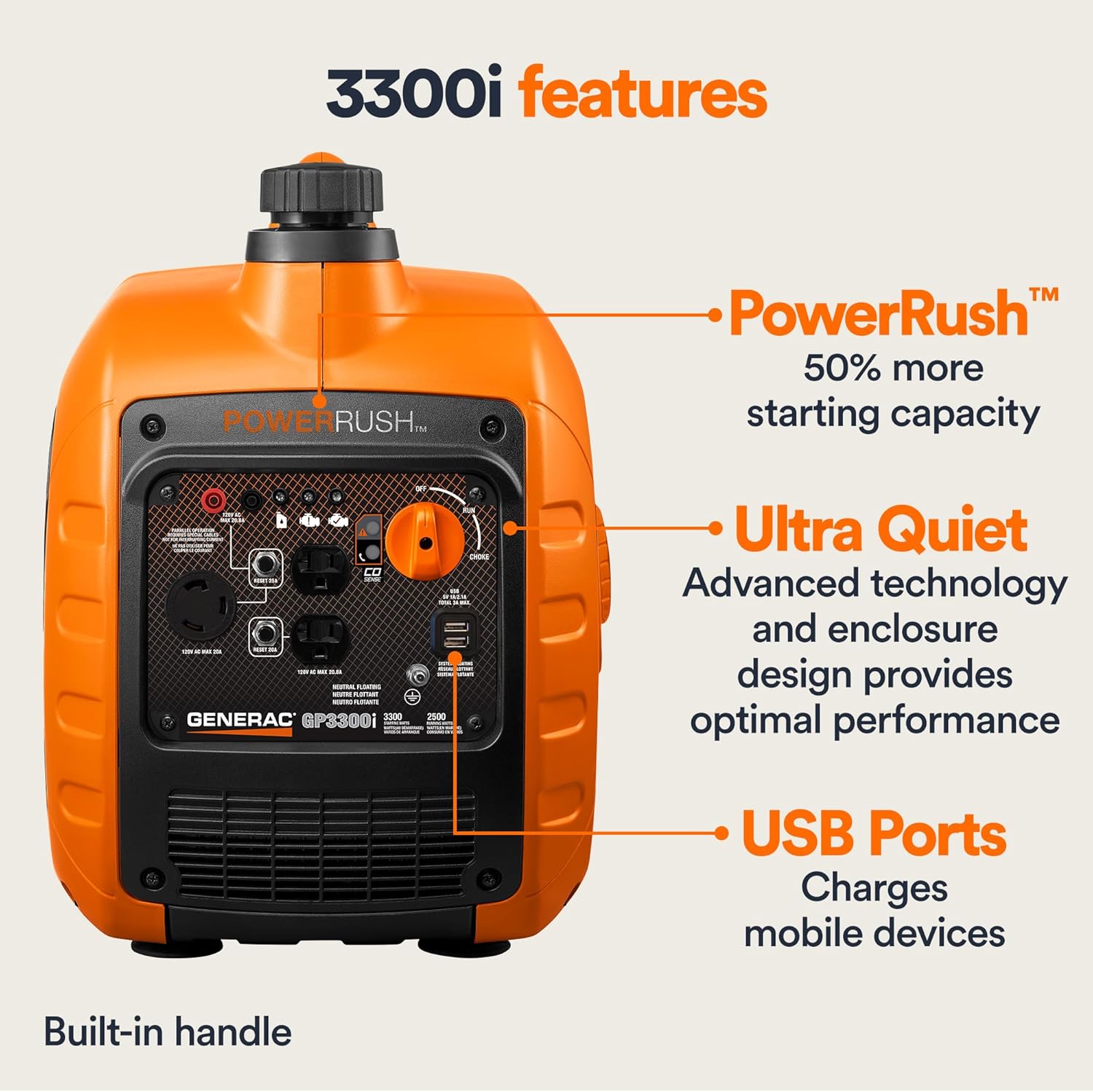 Generac 3,300-Watt Gas Powered Portable Inverter Generator – Lightweight and Compact