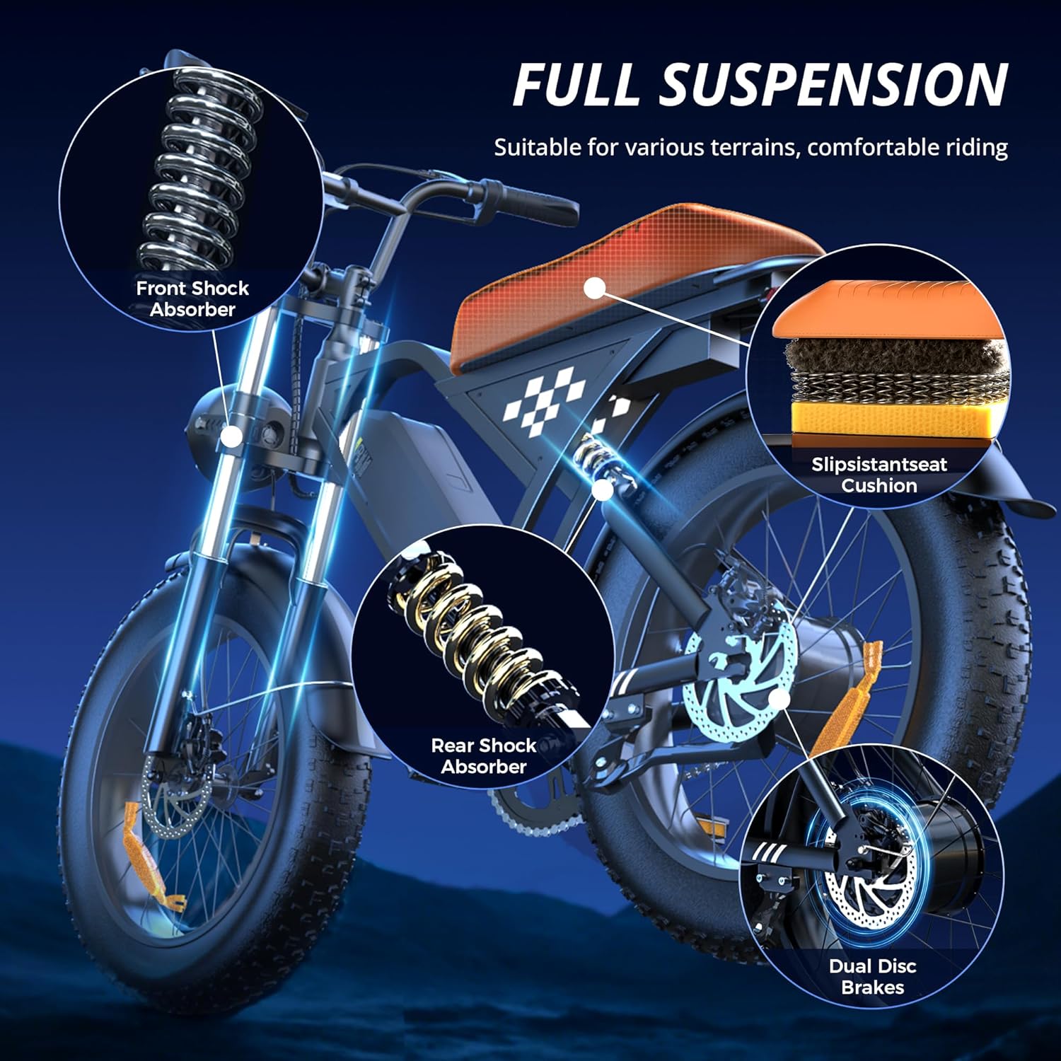 Electric Bike for Adults, 750–1000W, 60 Mile Range, 20MPH, 20″/26″ Tires, Mountain & Commuting