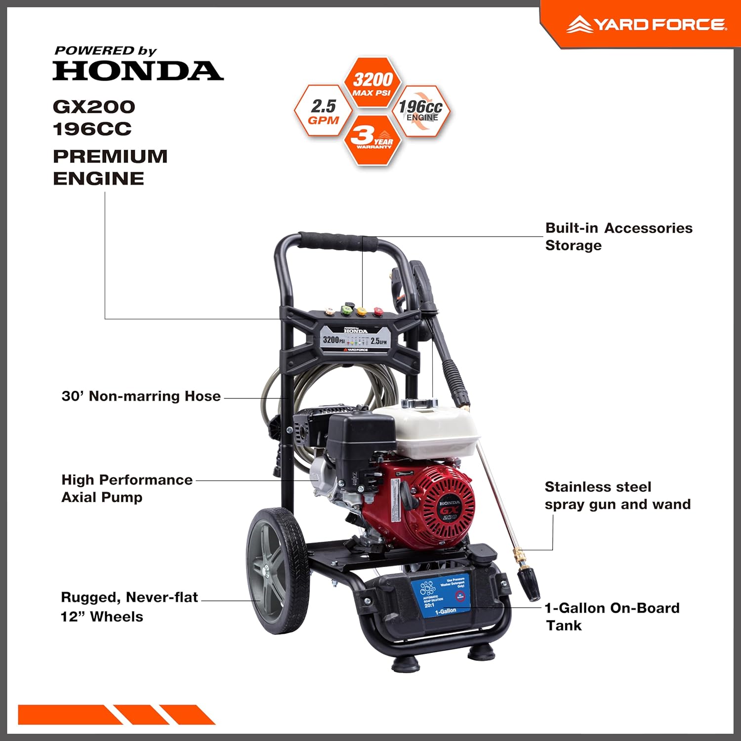 Yard Force YF3200-H Pressure Washer 3200 PSI 2.5 GPM Gas Honda GX200 196cc Engine New