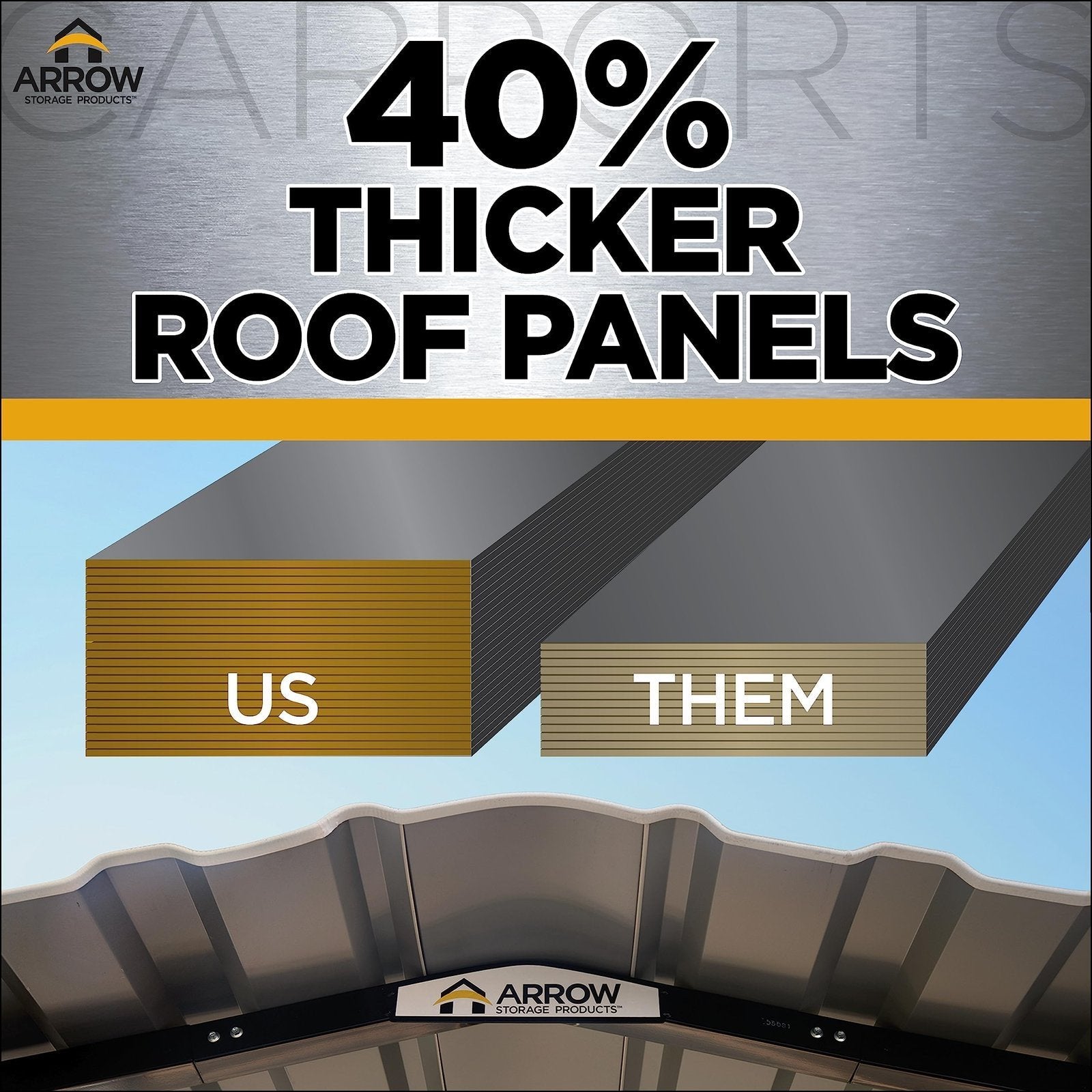 Arrow Carport, 12 ft. x 24ft. x 9ft. Charcoal 12′ x 24′ x 9′