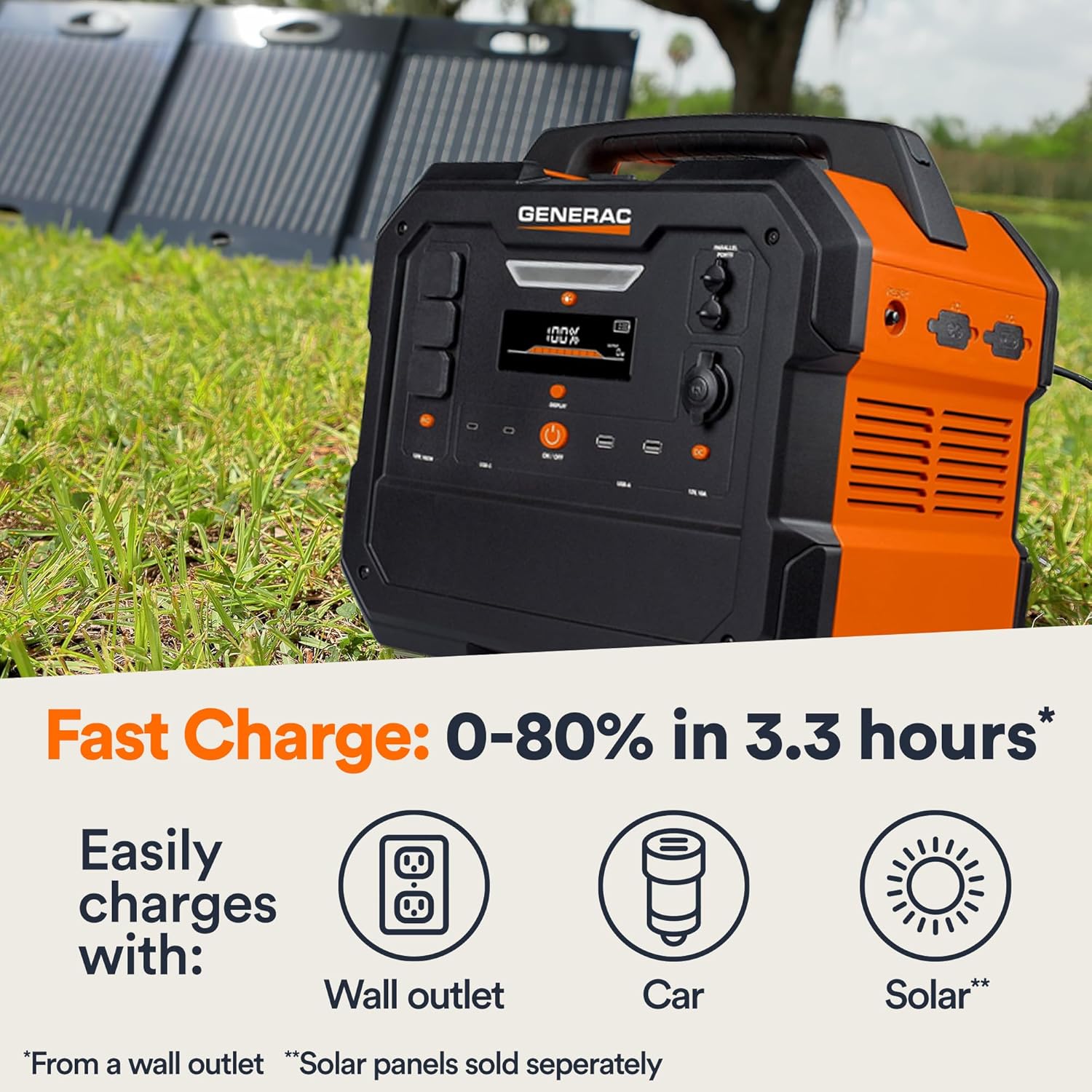 Generac 2106Wh Portable Power Station with Lithium-Ion Battery – Clean, Emission