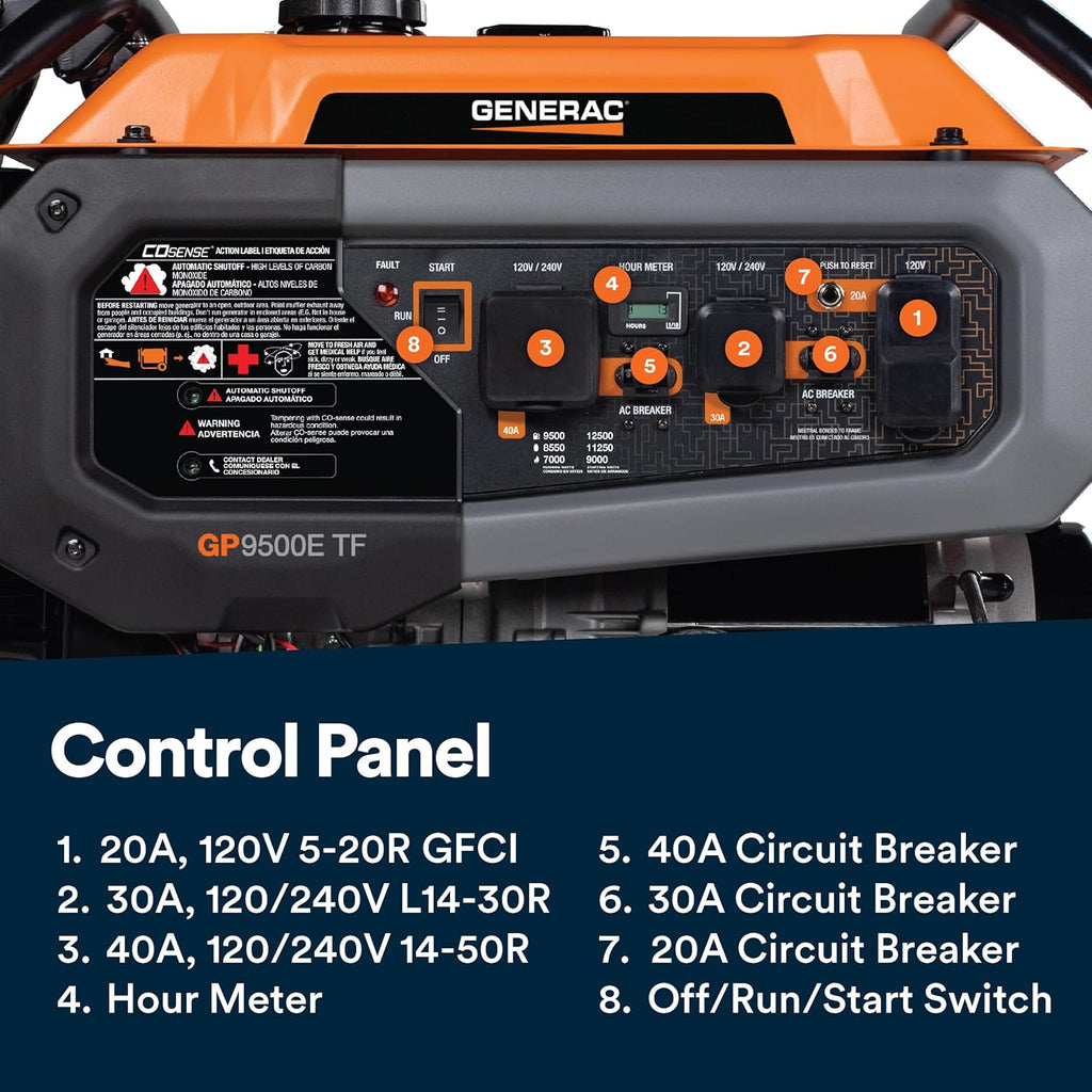 Generac 8,125 Starting Watt Portable Gas Generator – Includes Extension Cord