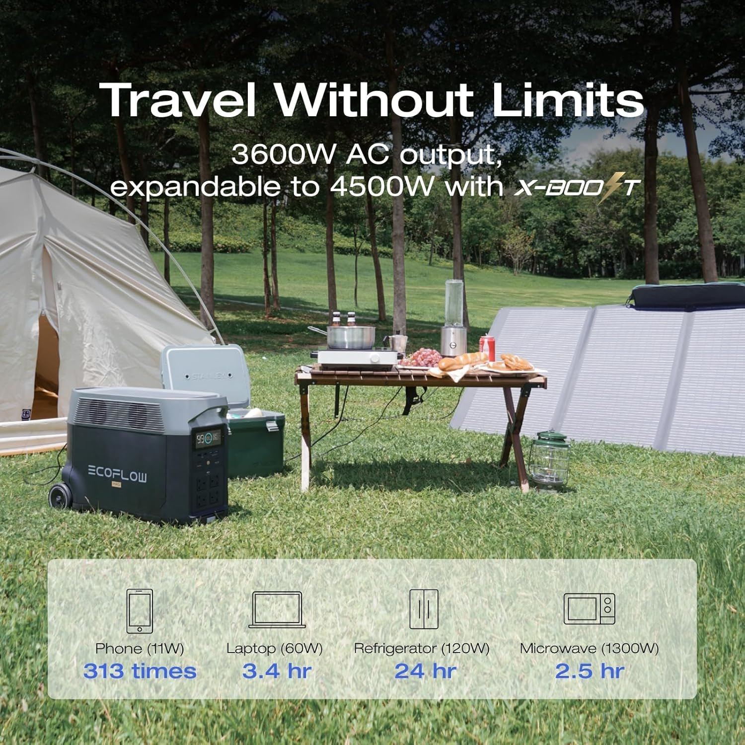 EF ECOFLOW Portable Power Station 3600Wh DELTA Pro, 120V AC Outlets x 5, 3600W, 2.7H Fast Charge, Lifepo4 Power Station