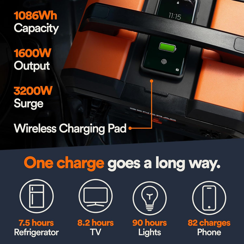Generac 2106Wh Portable Power Station with Lithium-Ion Battery – Clean, Emission