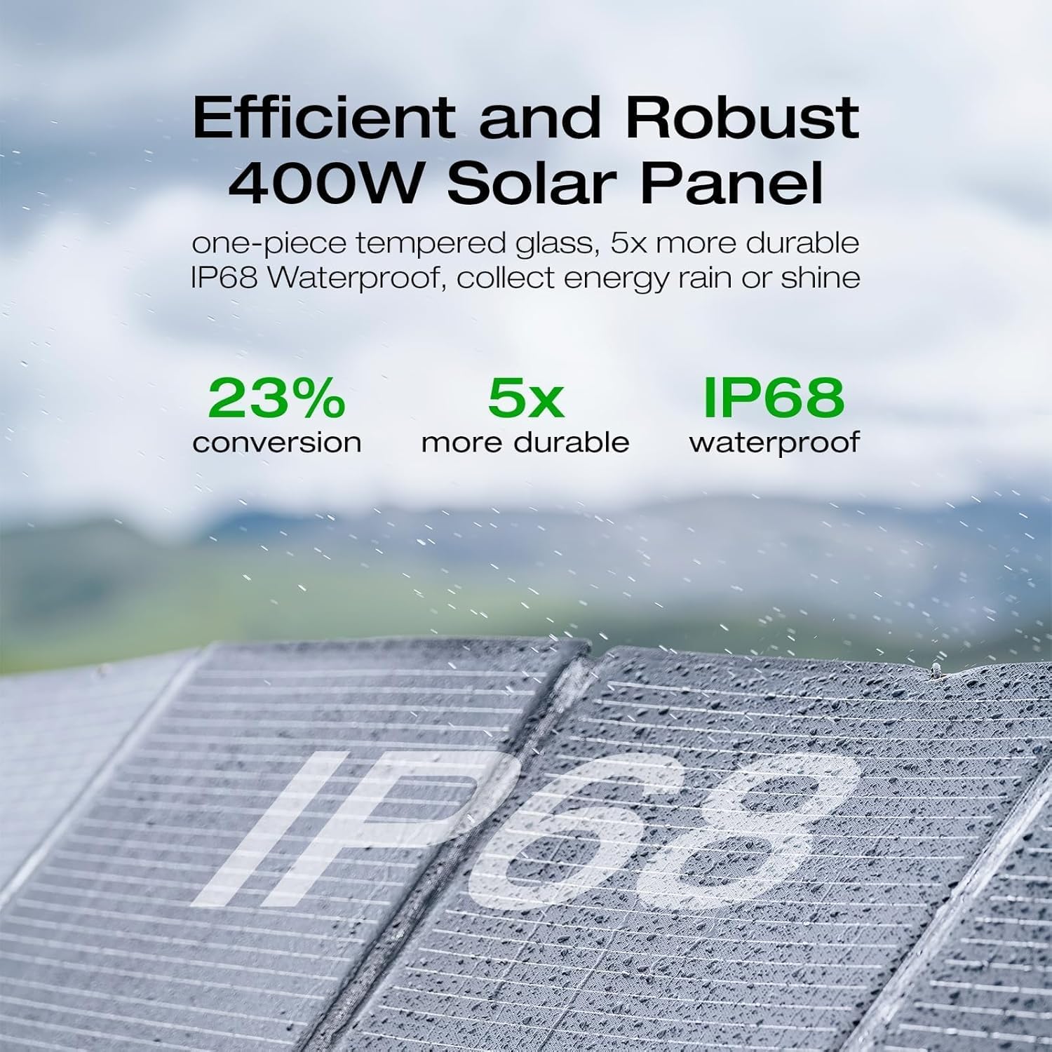 EF ECOFLOW Portable Power Station DELTA 2 Max, 2400W LFP Solar Generator, Full Charge in 1 Hr