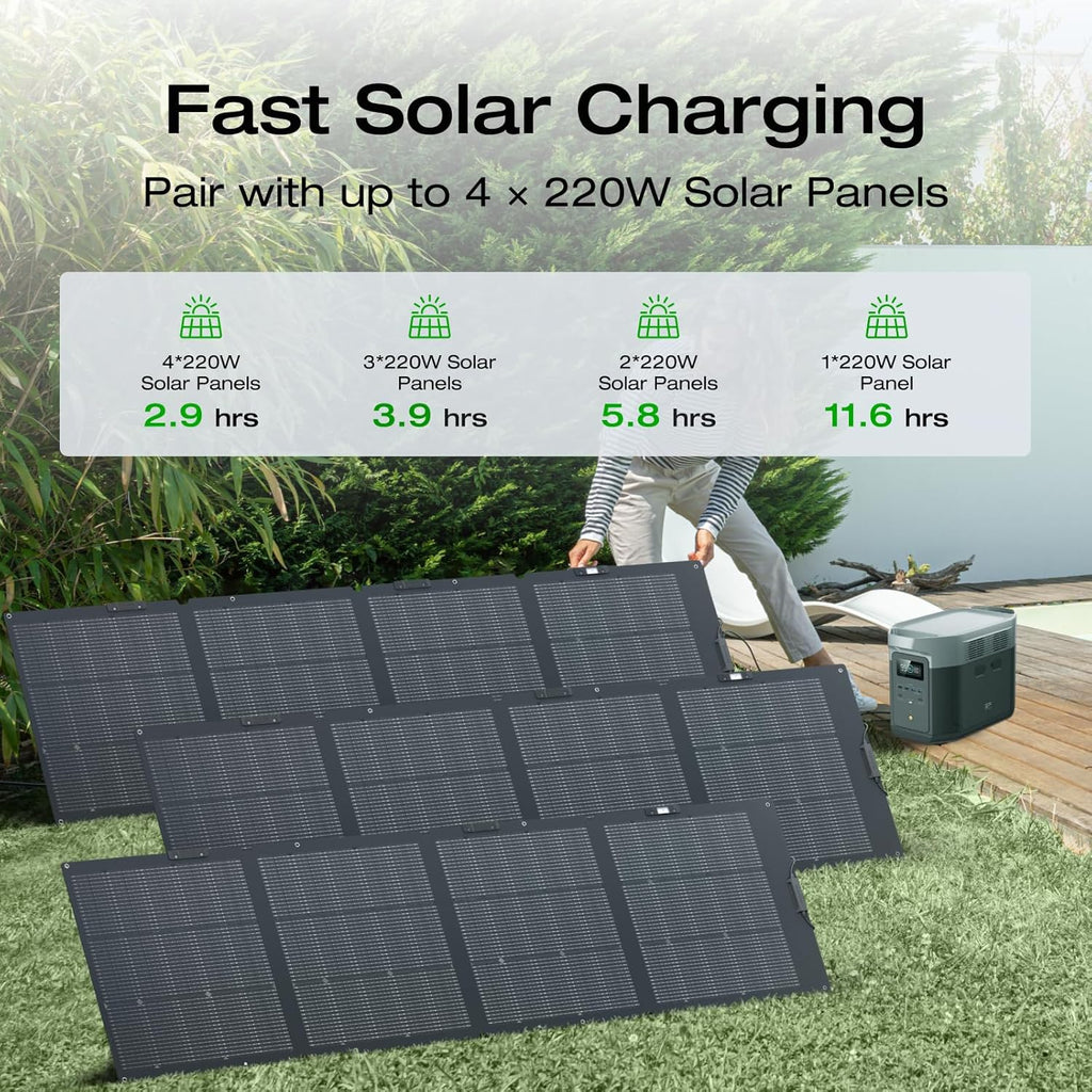 EF ECOFLOW Portable Power Station DELTA 2 Max, 2400W LFP Solar Generator, Full Charge in 1 Hr